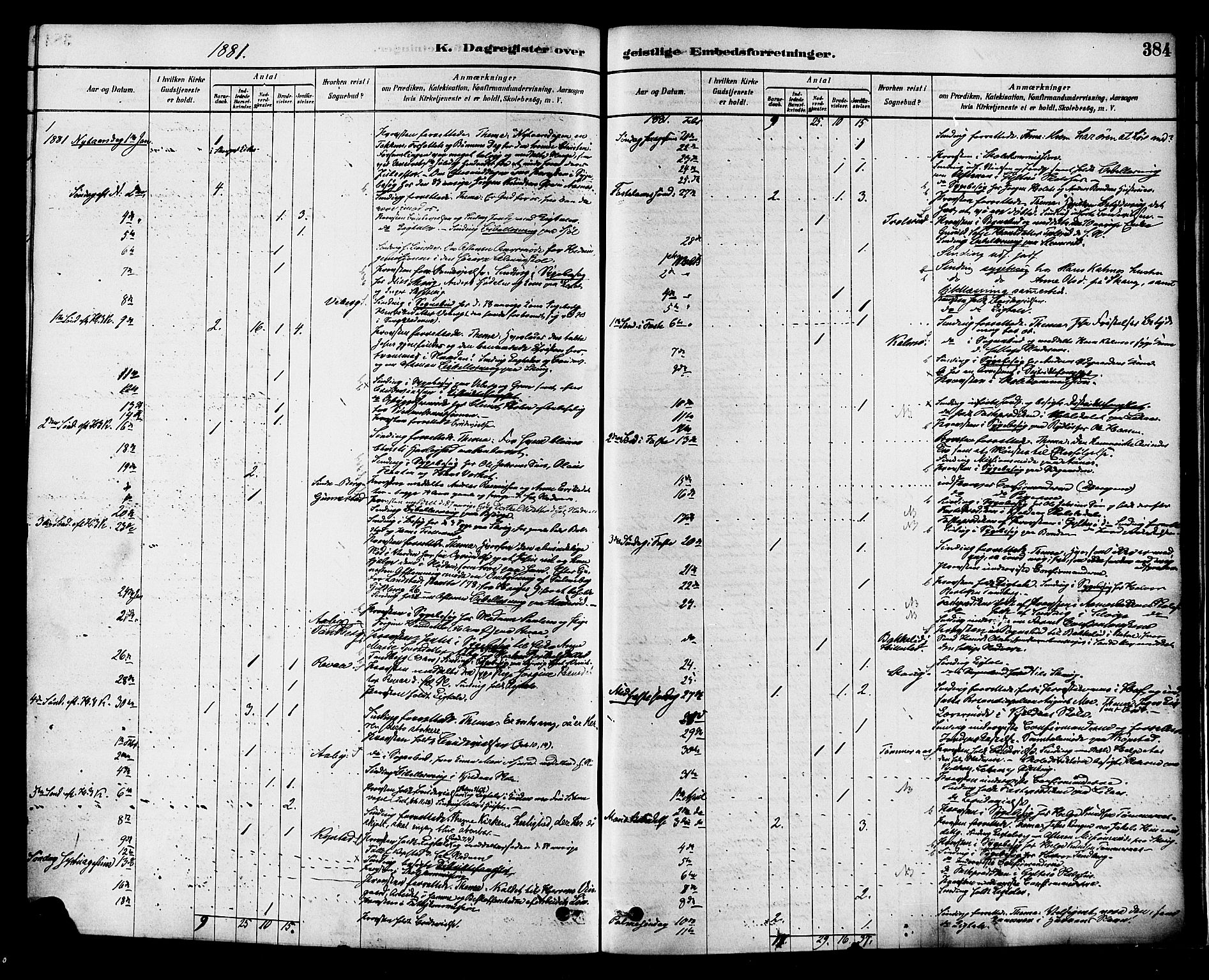 Sande Kirkebøker, AV/SAKO-A-53/F/Fa/L0006: Ministerialbok nr. 6, 1878-1888, s. 384