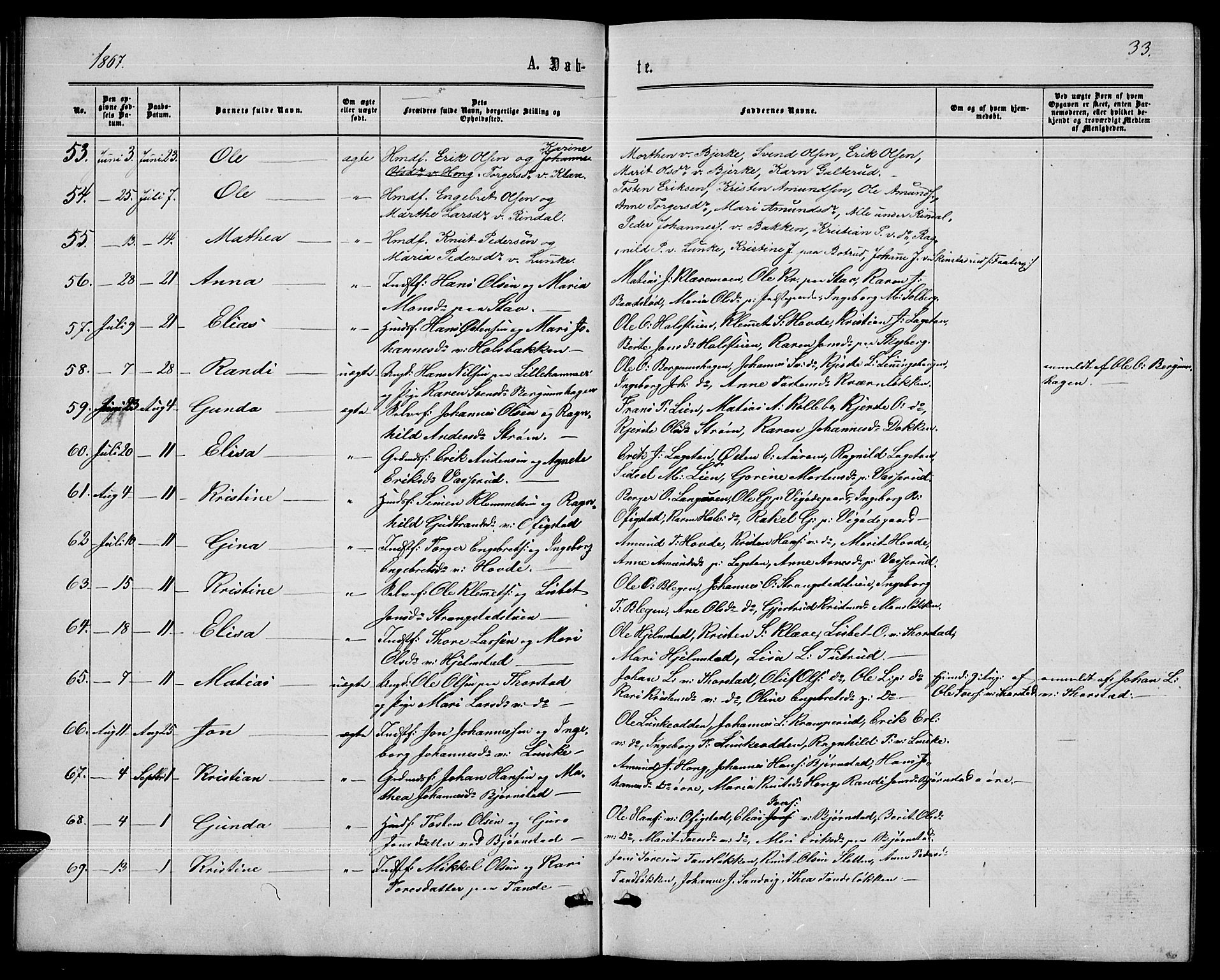 Øyer prestekontor, AV/SAH-PREST-084/H/Ha/Hab/L0001: Klokkerbok nr. 1, 1863-1877, s. 33