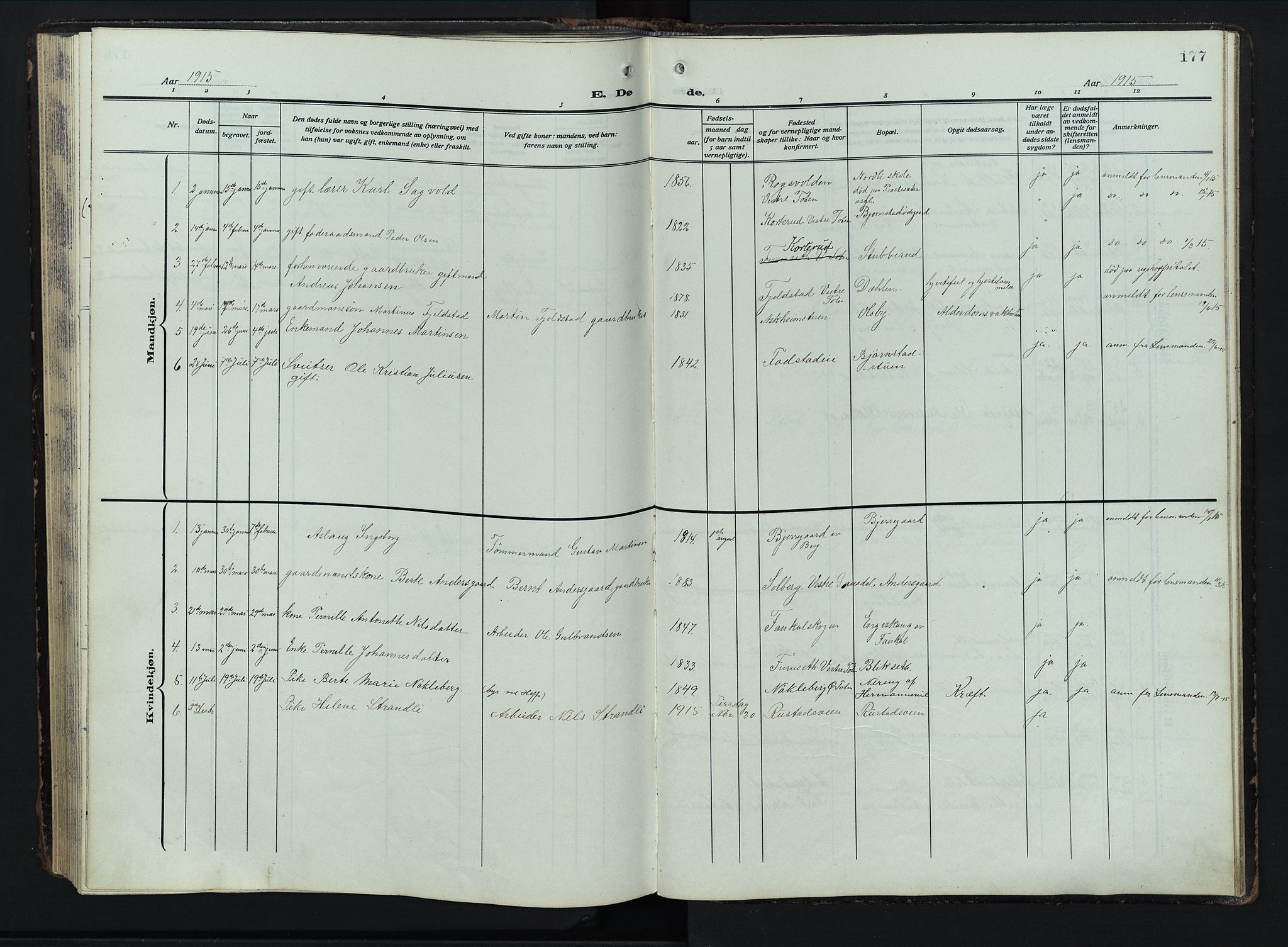 Østre Toten prestekontor, AV/SAH-PREST-104/H/Ha/Hab/L0009: Klokkerbok nr. 9, 1908-1956, s. 177