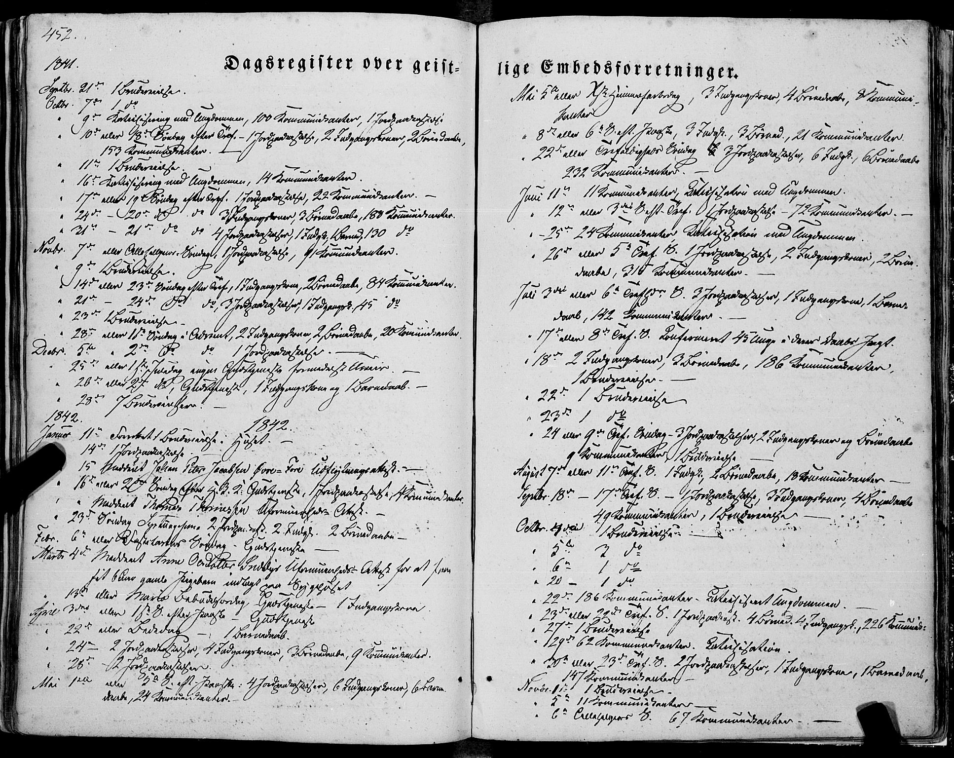 Ministerialprotokoller, klokkerbøker og fødselsregistre - Nordland, SAT/A-1459/805/L0097: Ministerialbok nr. 805A04, 1837-1861, s. 452
