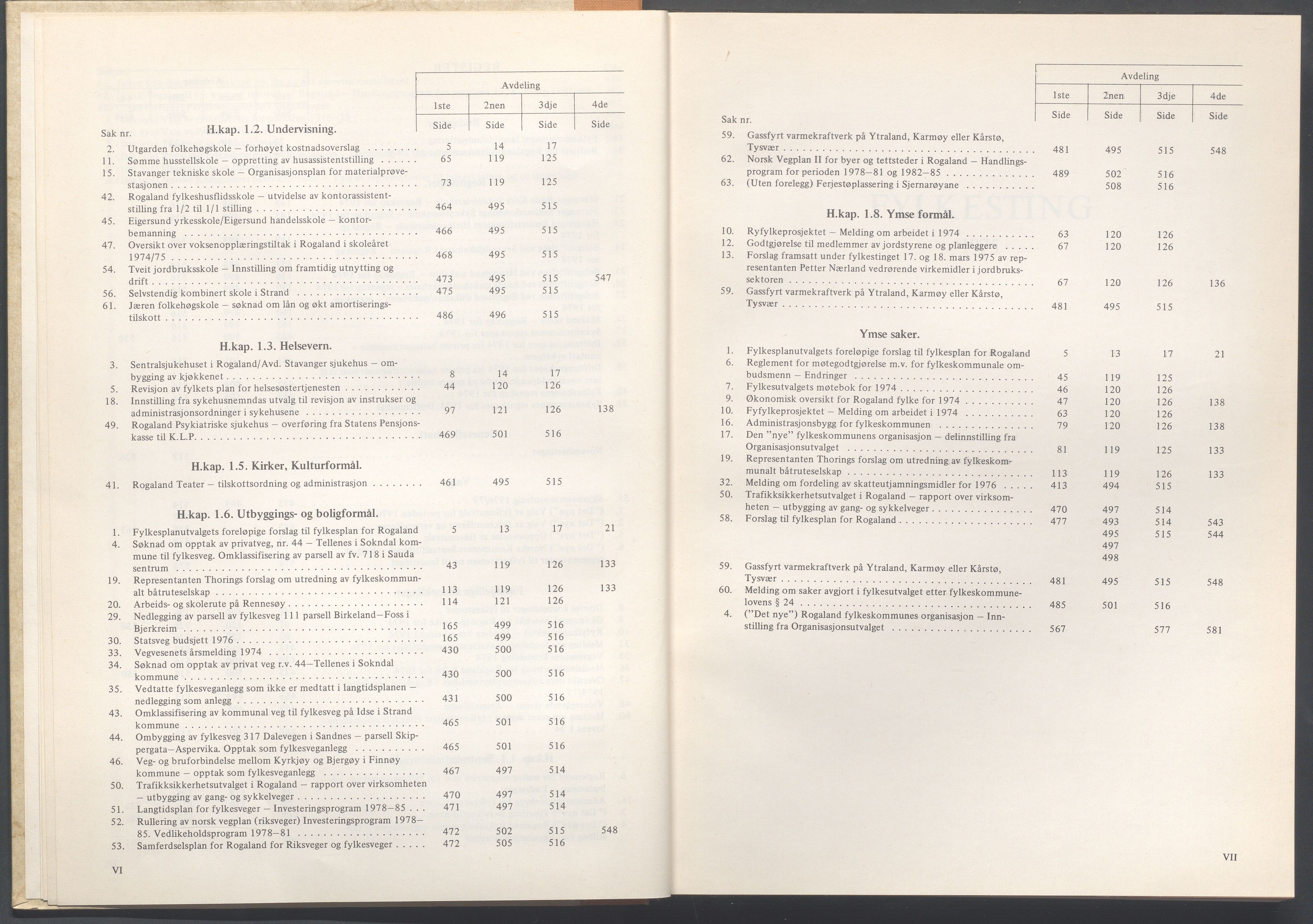 Rogaland fylkeskommune - Fylkesrådmannen , IKAR/A-900/A/Aa/Aaa/L0095: Møtebok , 1975, s. 6-7