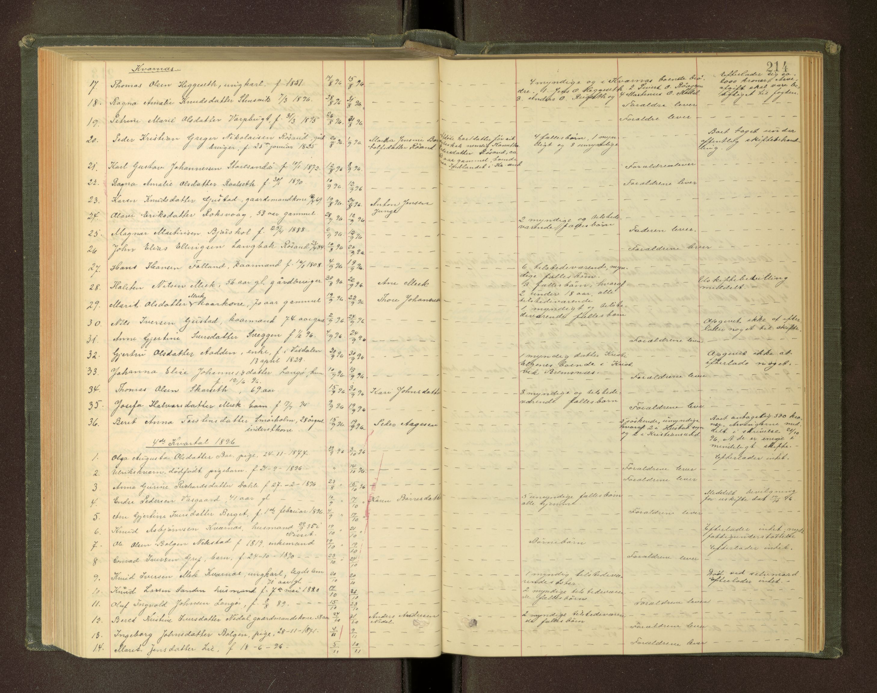 Nordmøre sorenskriveri, AV/SAT-A-4132/1/3/3L/L0003: Dødsfallsprotokoll, 1883-1897, s. 214