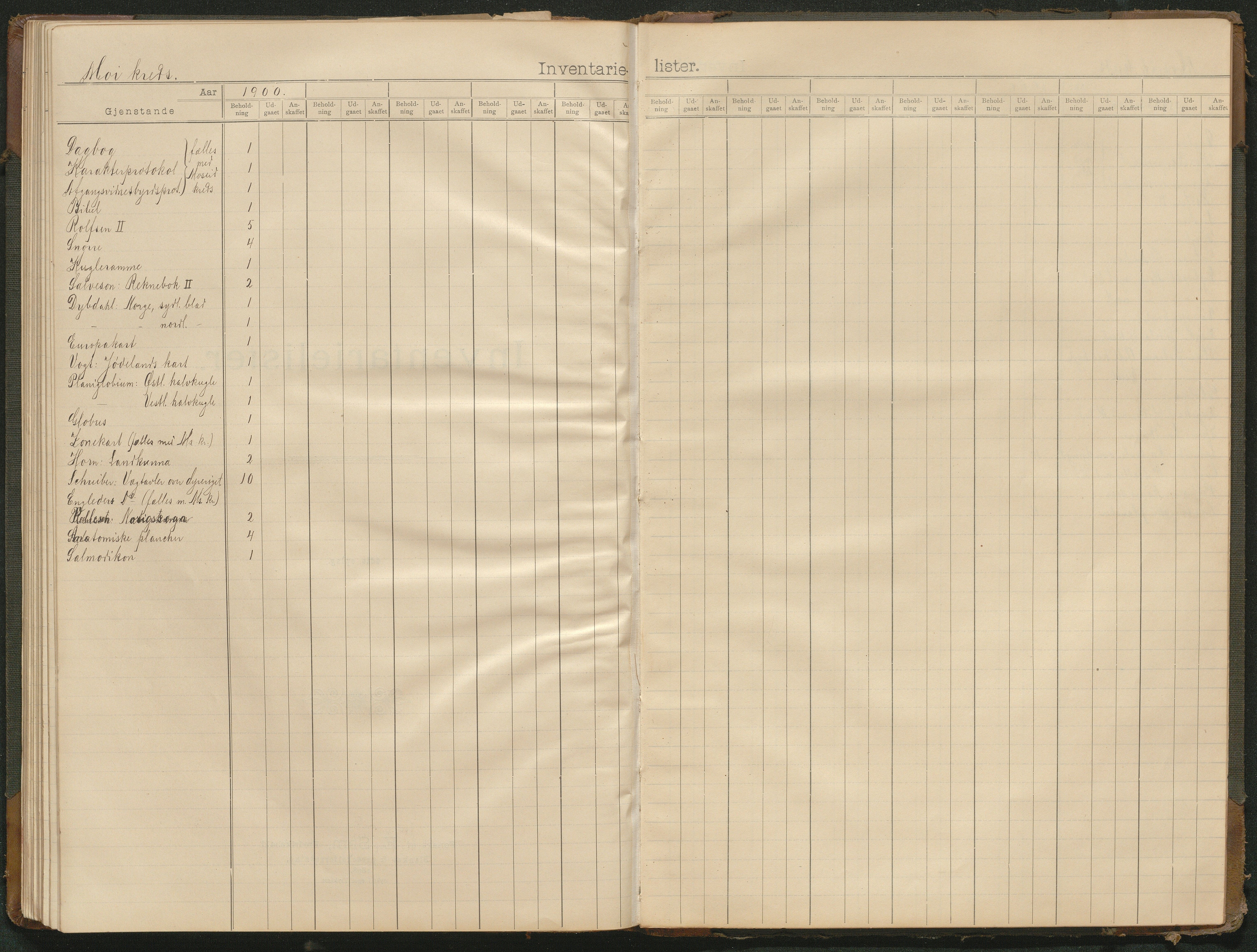 Hornnes kommune, Moi, Moseid, Kjetså skolekretser, AAKS/KA0936-550e/F1/L0001: Skoleprotokoll. Moi, Moseid, 1901-1927