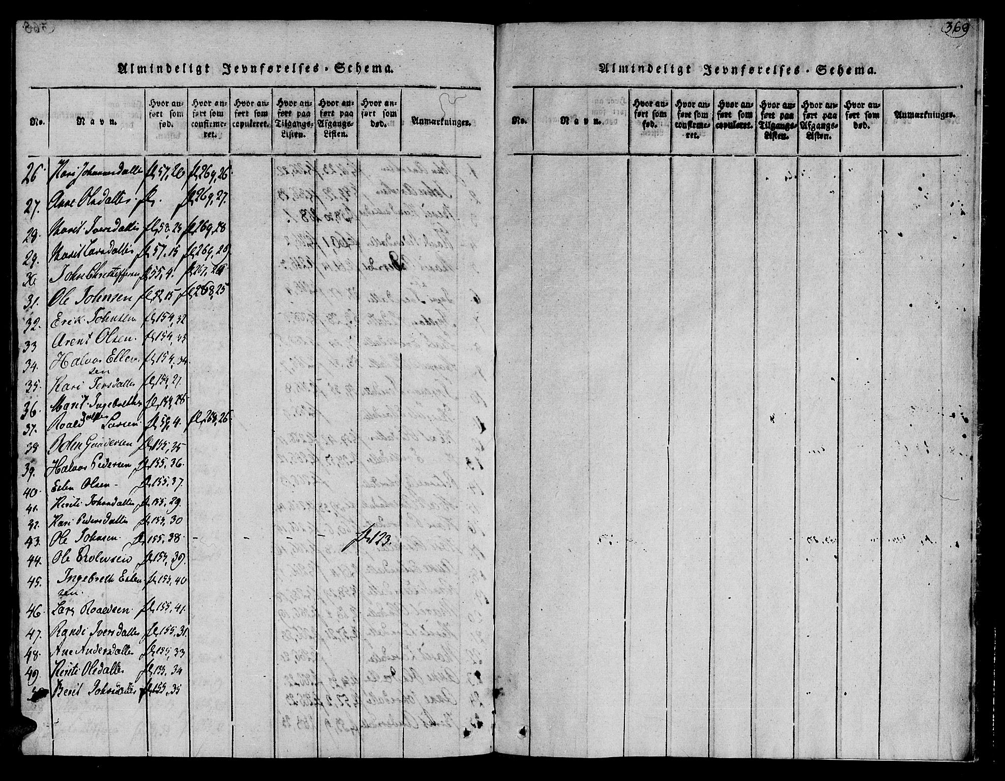 Ministerialprotokoller, klokkerbøker og fødselsregistre - Sør-Trøndelag, AV/SAT-A-1456/692/L1102: Ministerialbok nr. 692A02, 1816-1842, s. 369