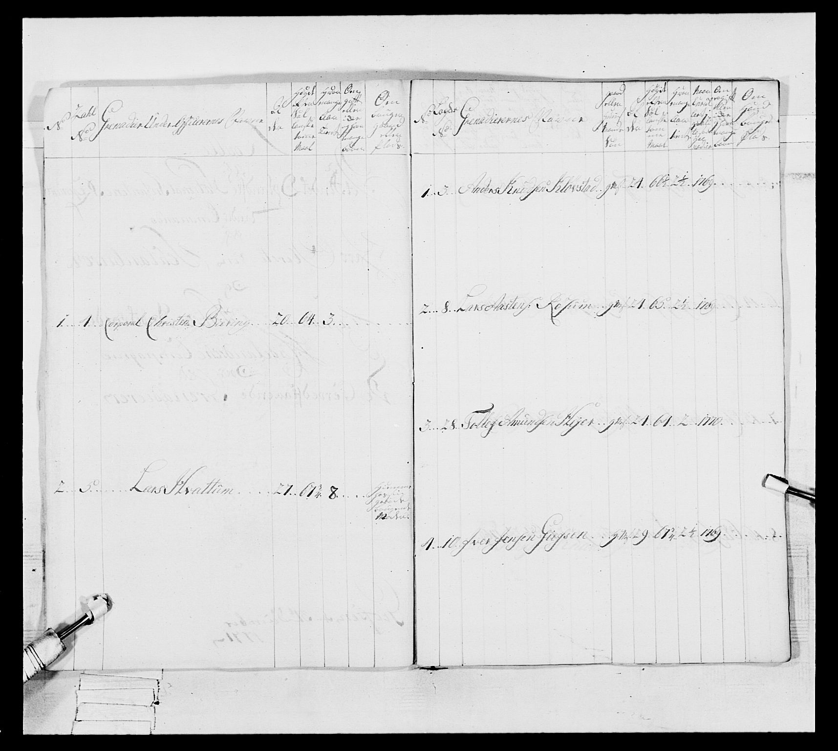 Generalitets- og kommissariatskollegiet, Det kongelige norske kommissariatskollegium, AV/RA-EA-5420/E/Eh/L0062: 2. Opplandske nasjonale infanteriregiment, 1769-1773, s. 166