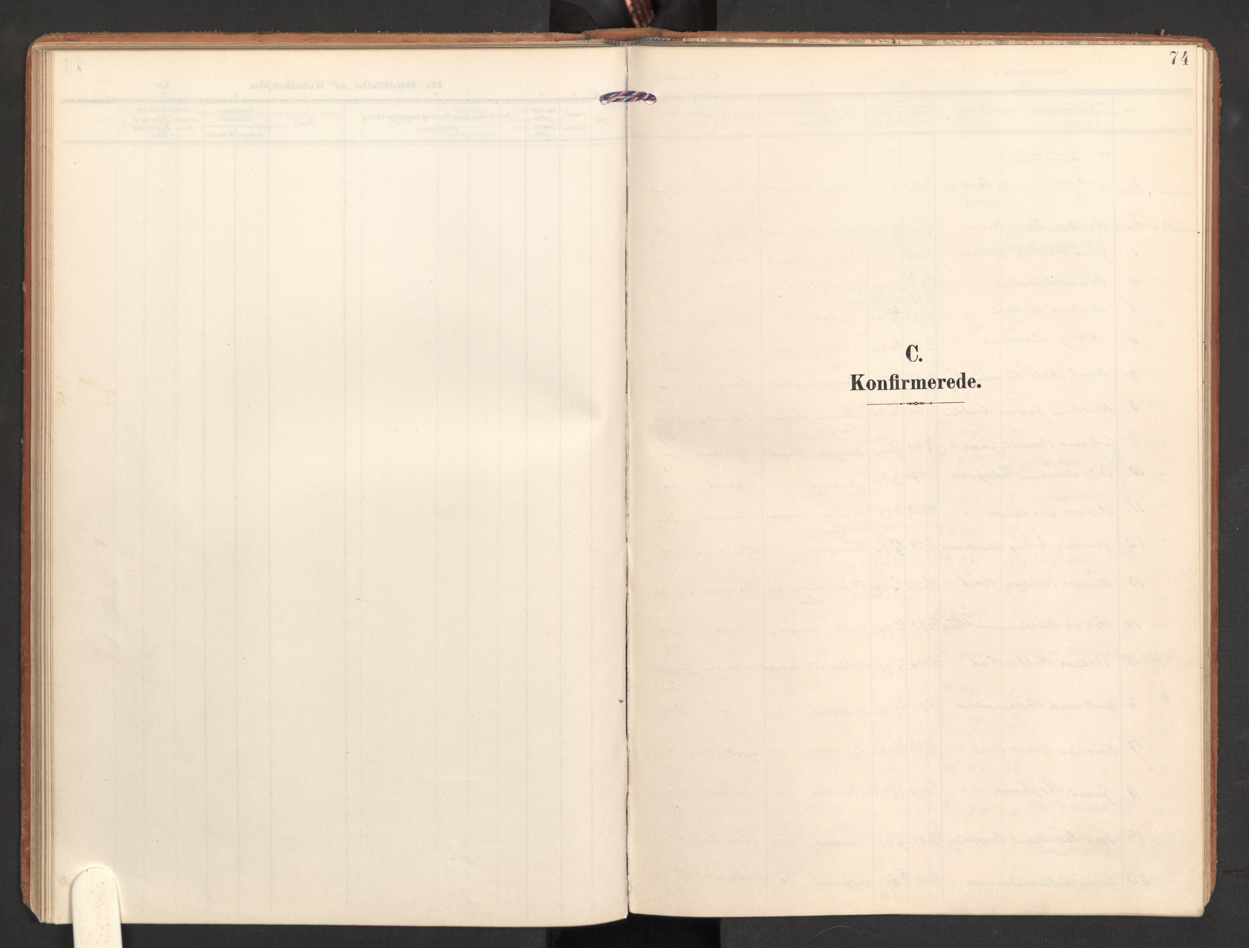 Eidsvoll prestekontor Kirkebøker, AV/SAO-A-10888/G/Gb/L0003: Klokkerbok nr. II 3, 1908-1919, s. 74