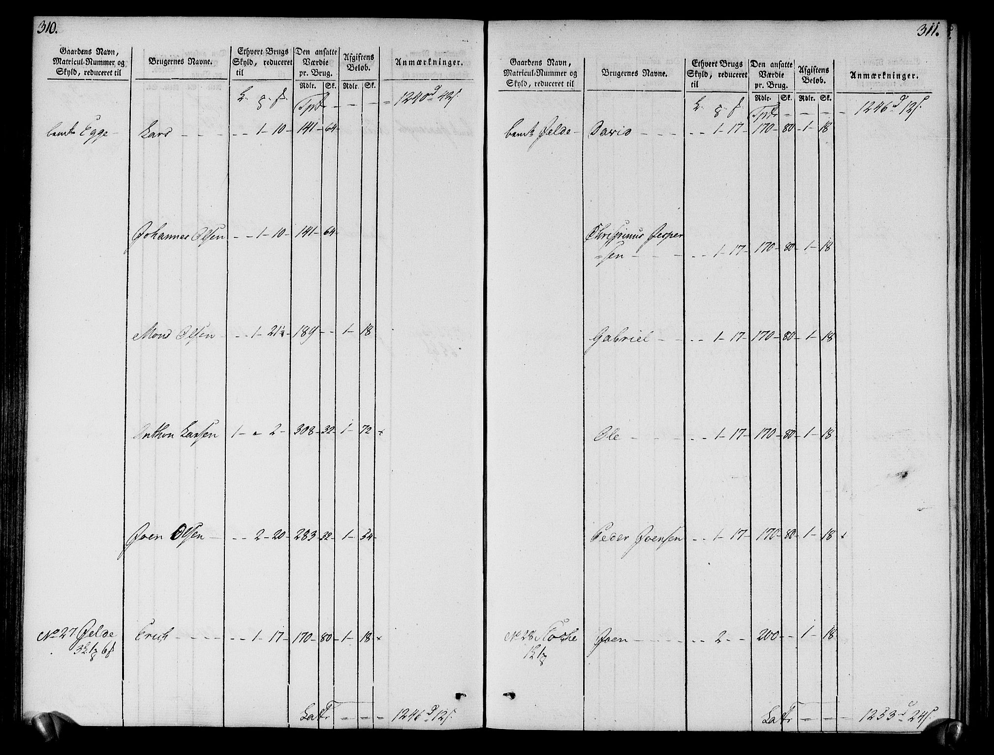 Rentekammeret inntil 1814, Realistisk ordnet avdeling, AV/RA-EA-4070/N/Ne/Nea/L0121: Sunn- og Nordfjord fogderi. Oppebørselsregister, 1803-1804, s. 159