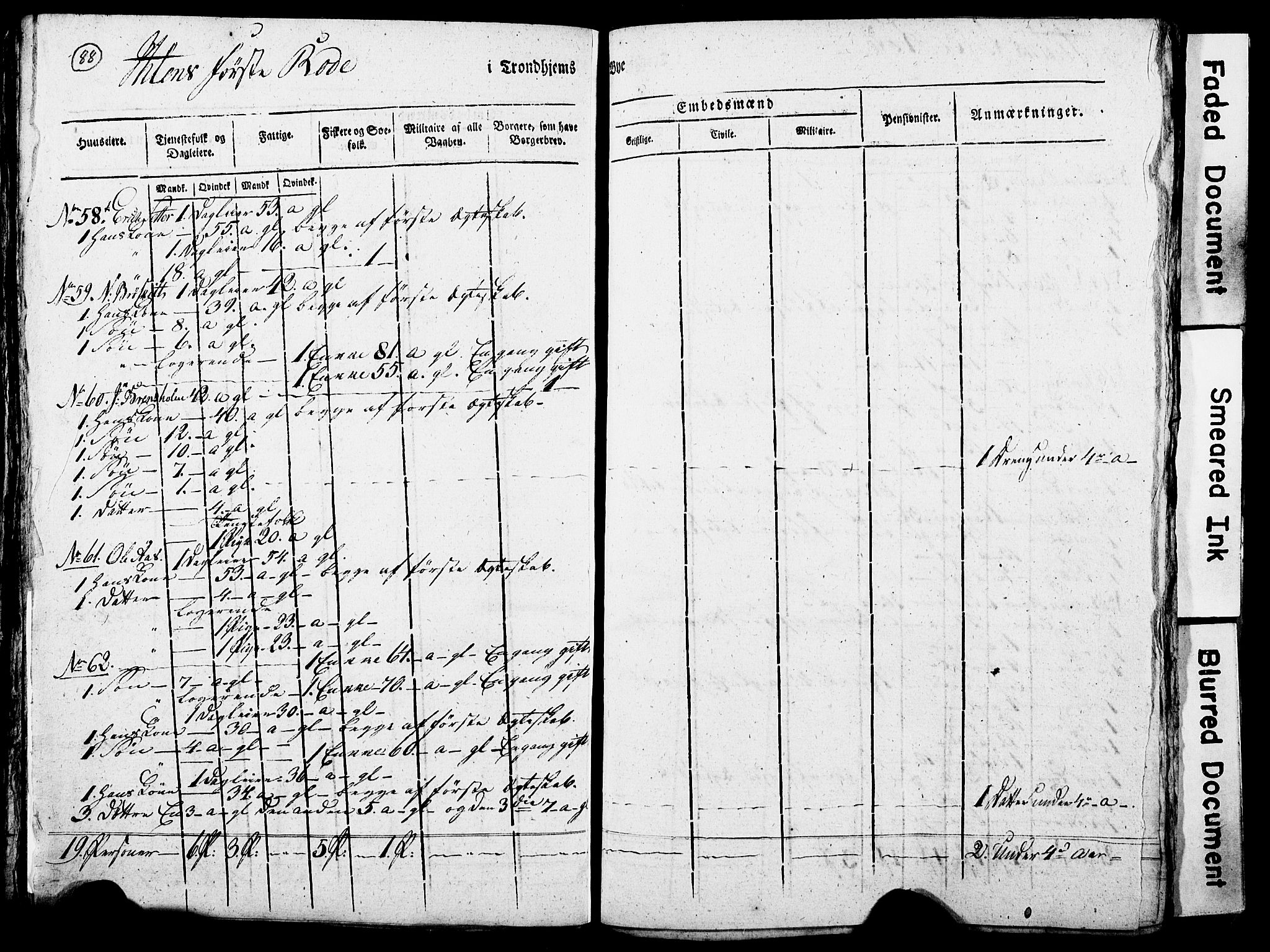 RA, Folketelling 1815 for 1601 Trondheim kjøpstad, 1815, s. 288