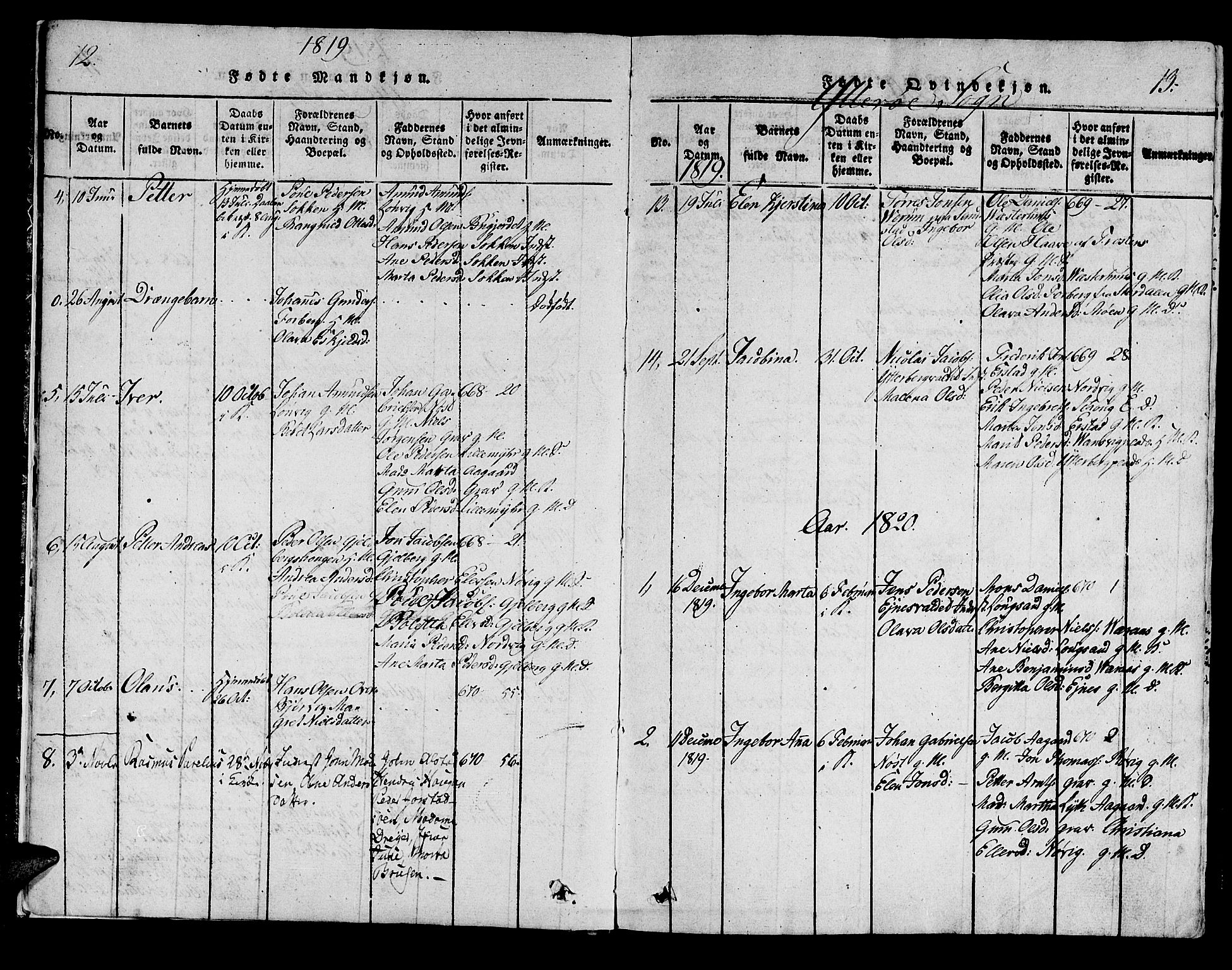 Ministerialprotokoller, klokkerbøker og fødselsregistre - Nord-Trøndelag, SAT/A-1458/722/L0217: Ministerialbok nr. 722A04, 1817-1842, s. 12-13