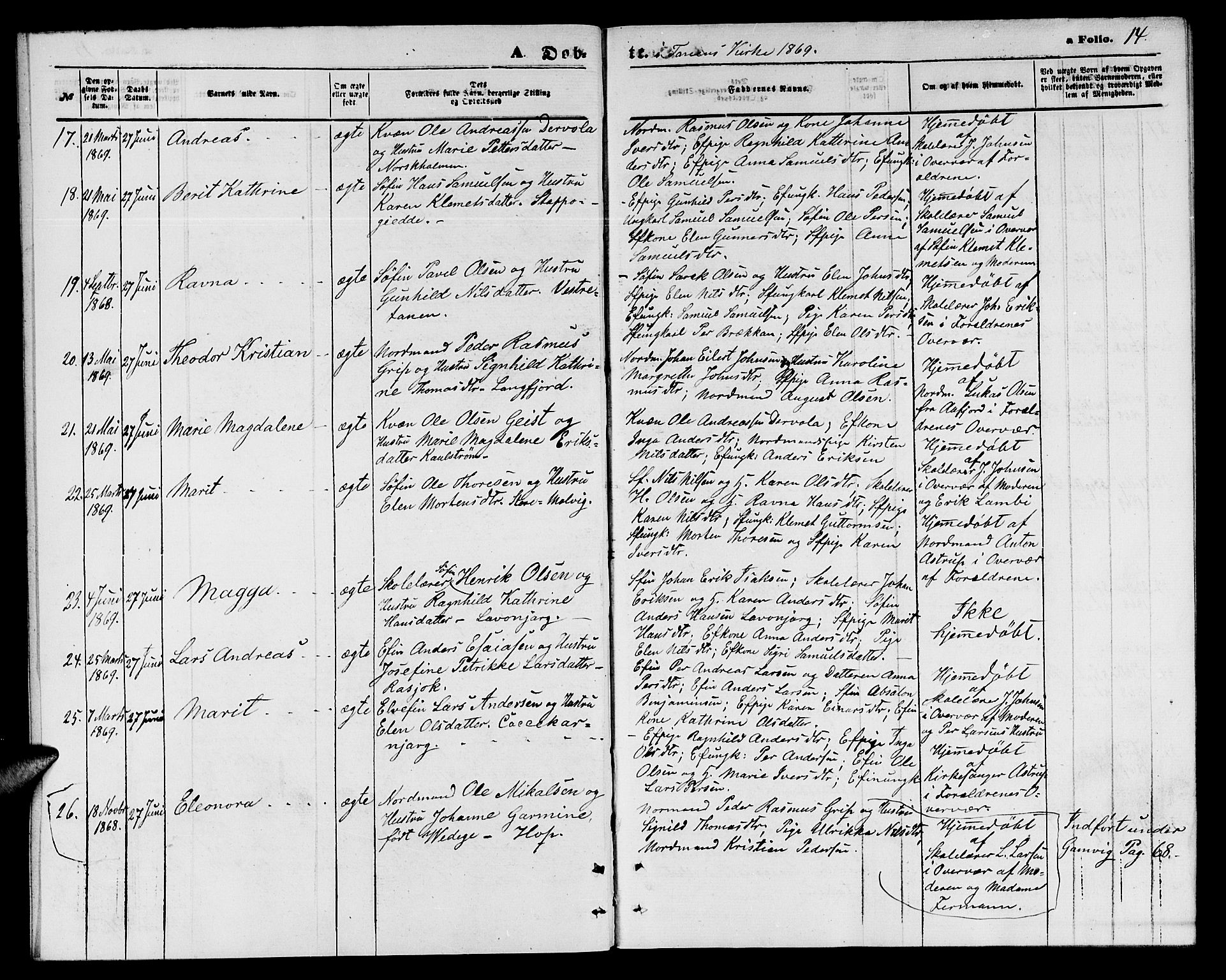 Tana sokneprestkontor, AV/SATØ-S-1334/H/Hb/L0002klokker: Klokkerbok nr. 2 /1, 1866-1877, s. 14