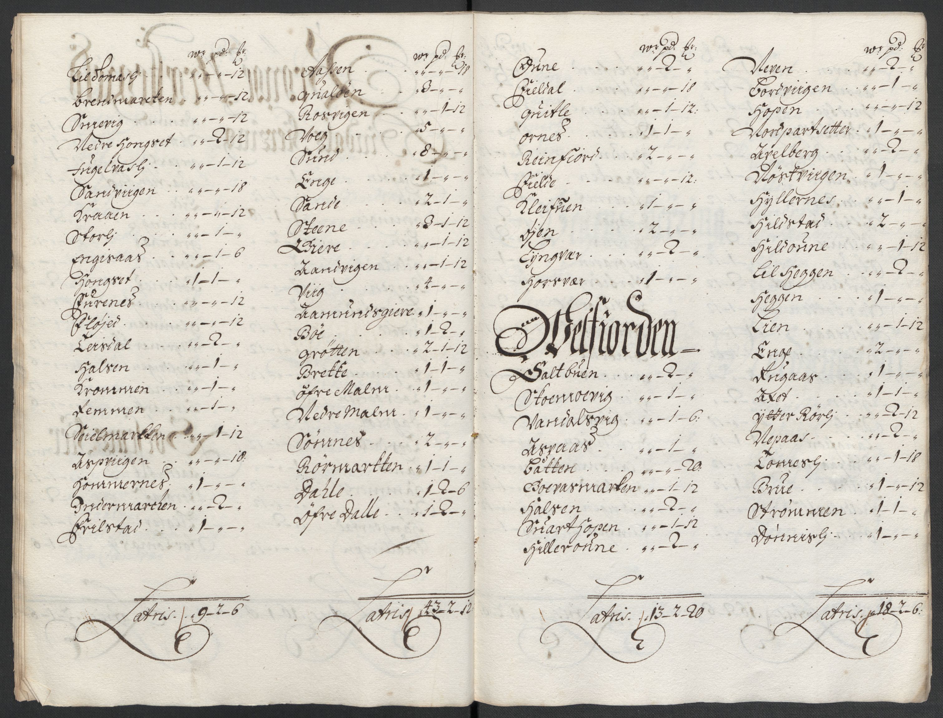 Rentekammeret inntil 1814, Reviderte regnskaper, Fogderegnskap, AV/RA-EA-4092/R65/L4507: Fogderegnskap Helgeland, 1699-1701, s. 90