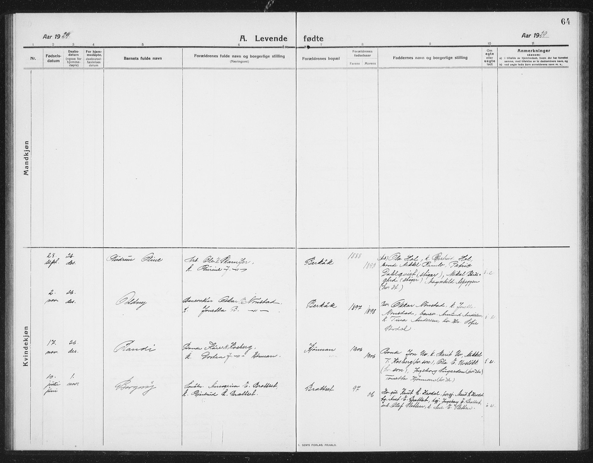 Ministerialprotokoller, klokkerbøker og fødselsregistre - Sør-Trøndelag, AV/SAT-A-1456/675/L0888: Klokkerbok nr. 675C01, 1913-1935, s. 64