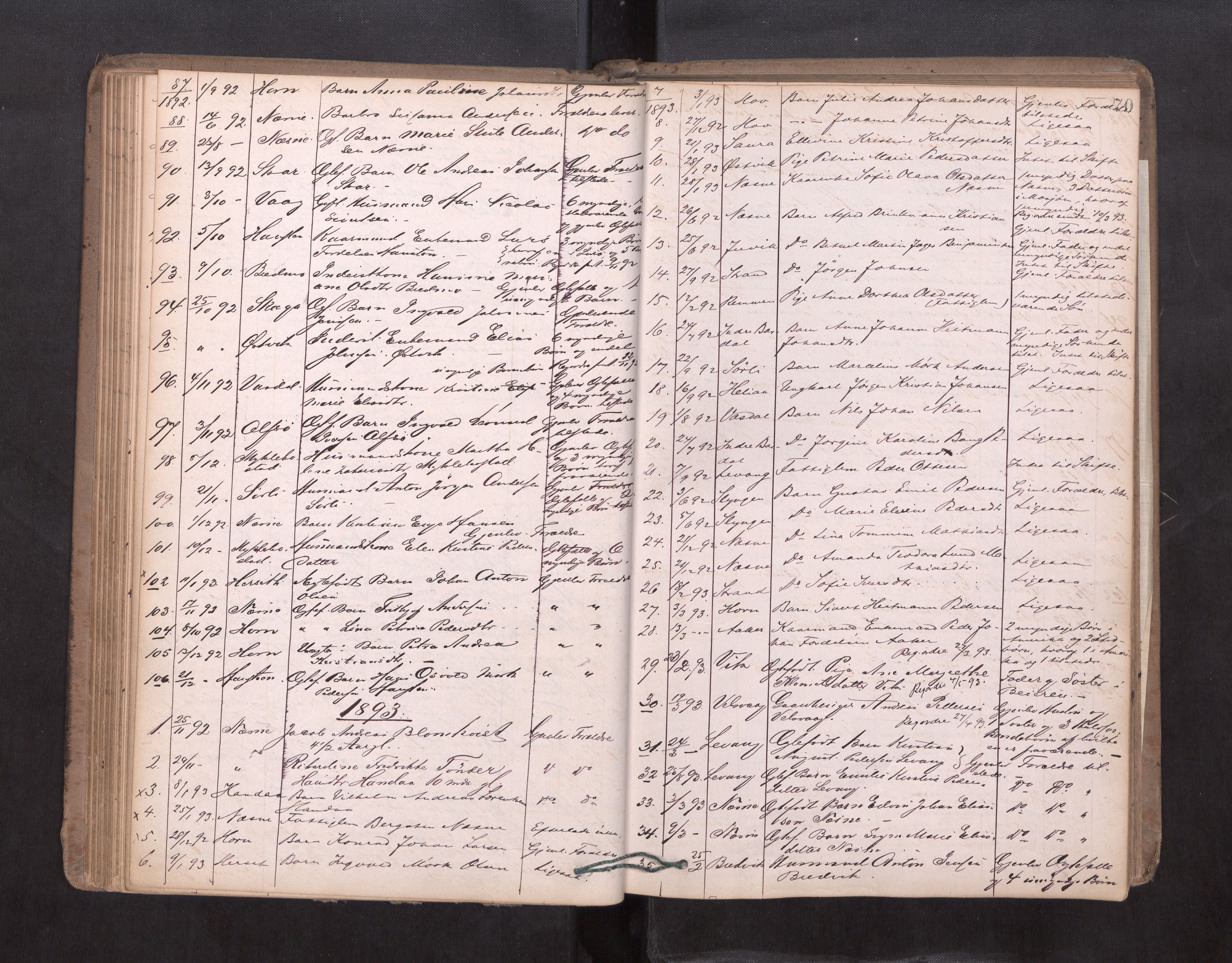 Rana sorenskriveri , AV/SAT-A-1108/1/3/3L/L0003: Dødsanmeldelsesprotokoll, 1888-1914, s. 70