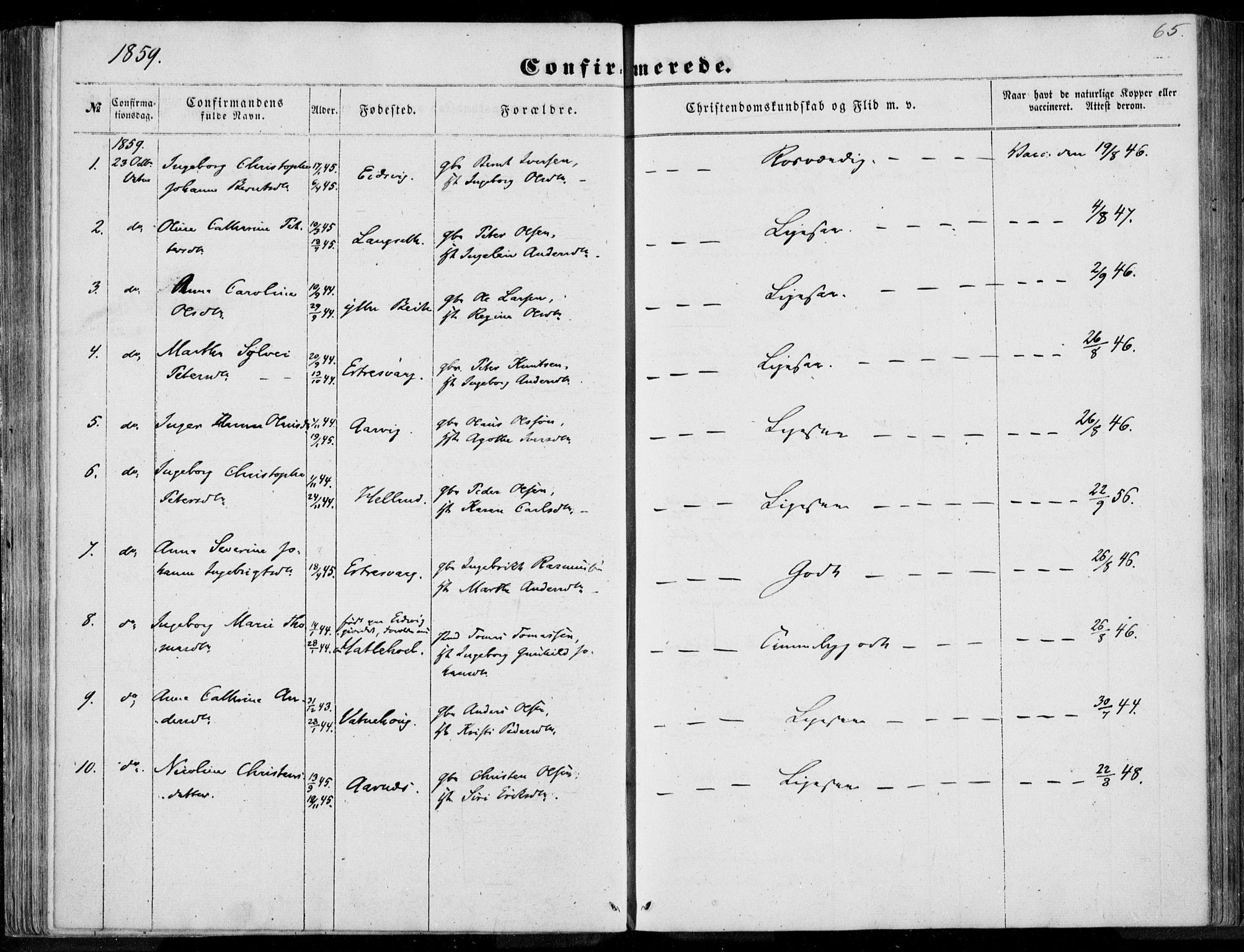 Ministerialprotokoller, klokkerbøker og fødselsregistre - Møre og Romsdal, AV/SAT-A-1454/524/L0354: Ministerialbok nr. 524A06, 1857-1863, s. 65