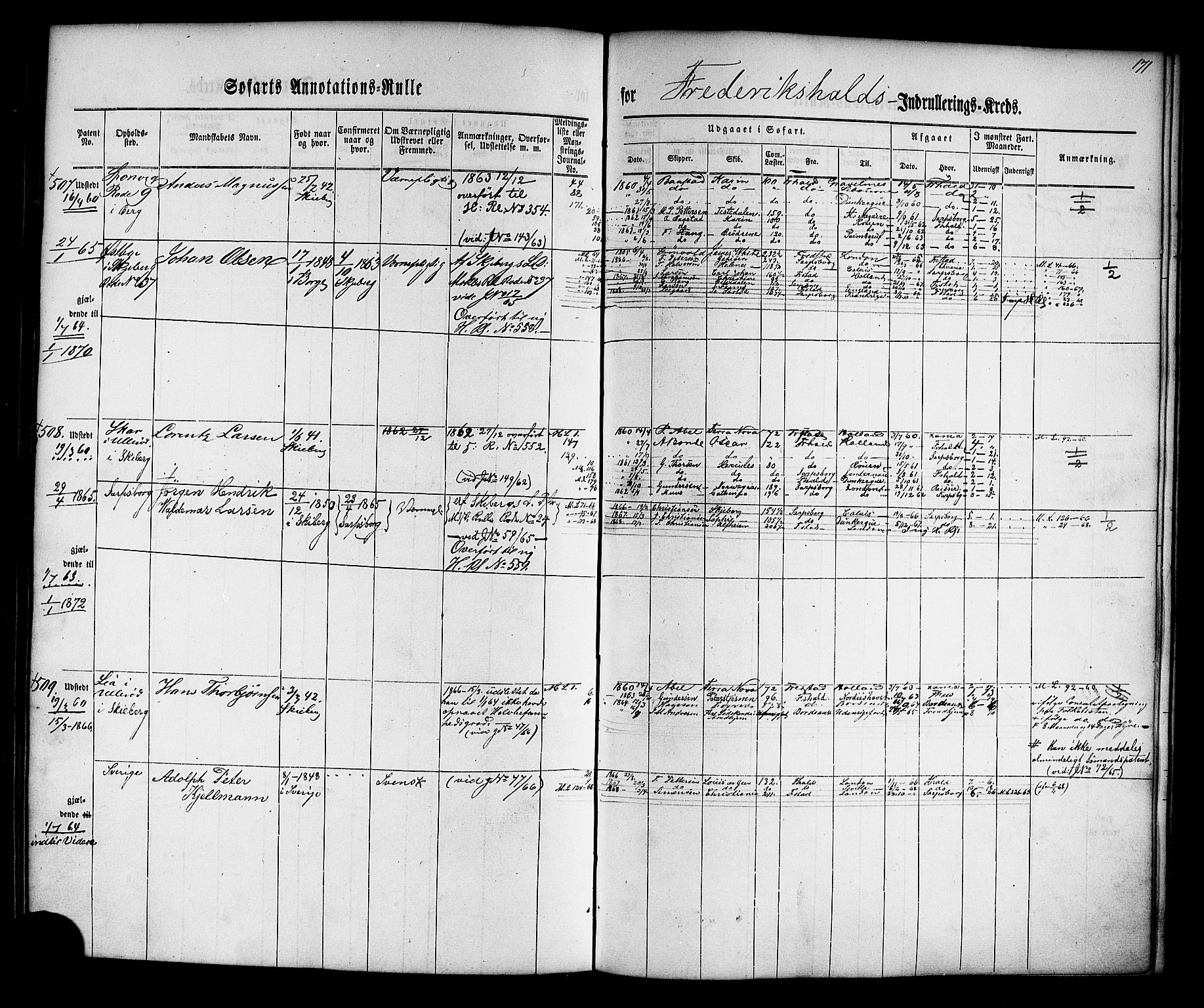 Halden mønstringskontor, AV/SAO-A-10569a/F/Fc/Fca/L0001: Annotasjonsrulle, 1860-1868, s. 155