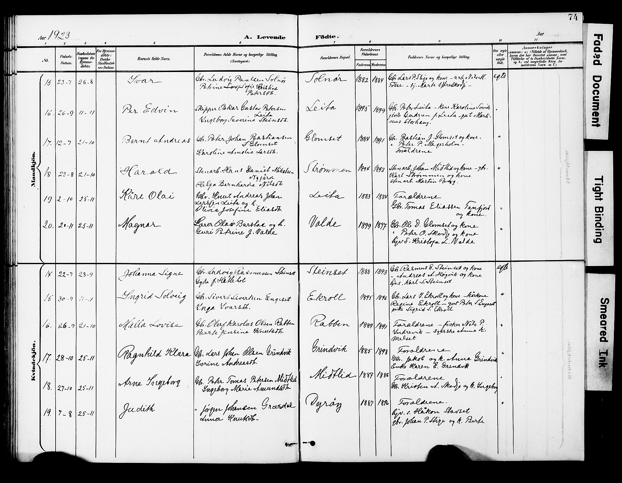 Ministerialprotokoller, klokkerbøker og fødselsregistre - Møre og Romsdal, AV/SAT-A-1454/524/L0366: Klokkerbok nr. 524C07, 1900-1931, s. 74