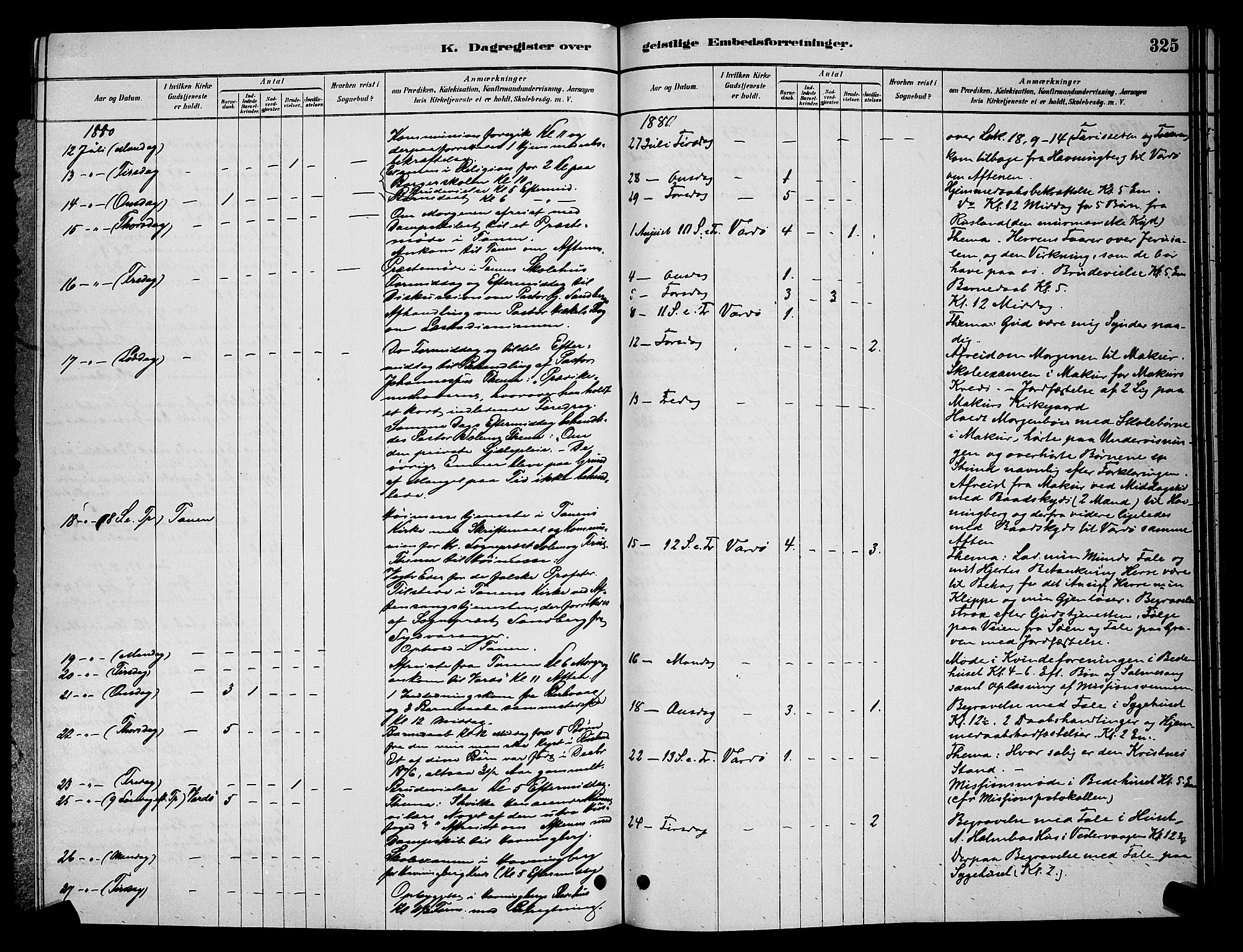 Vardø sokneprestkontor, AV/SATØ-S-1332/H/Hb/L0004klokker: Klokkerbok nr. 4, 1879-1887, s. 325