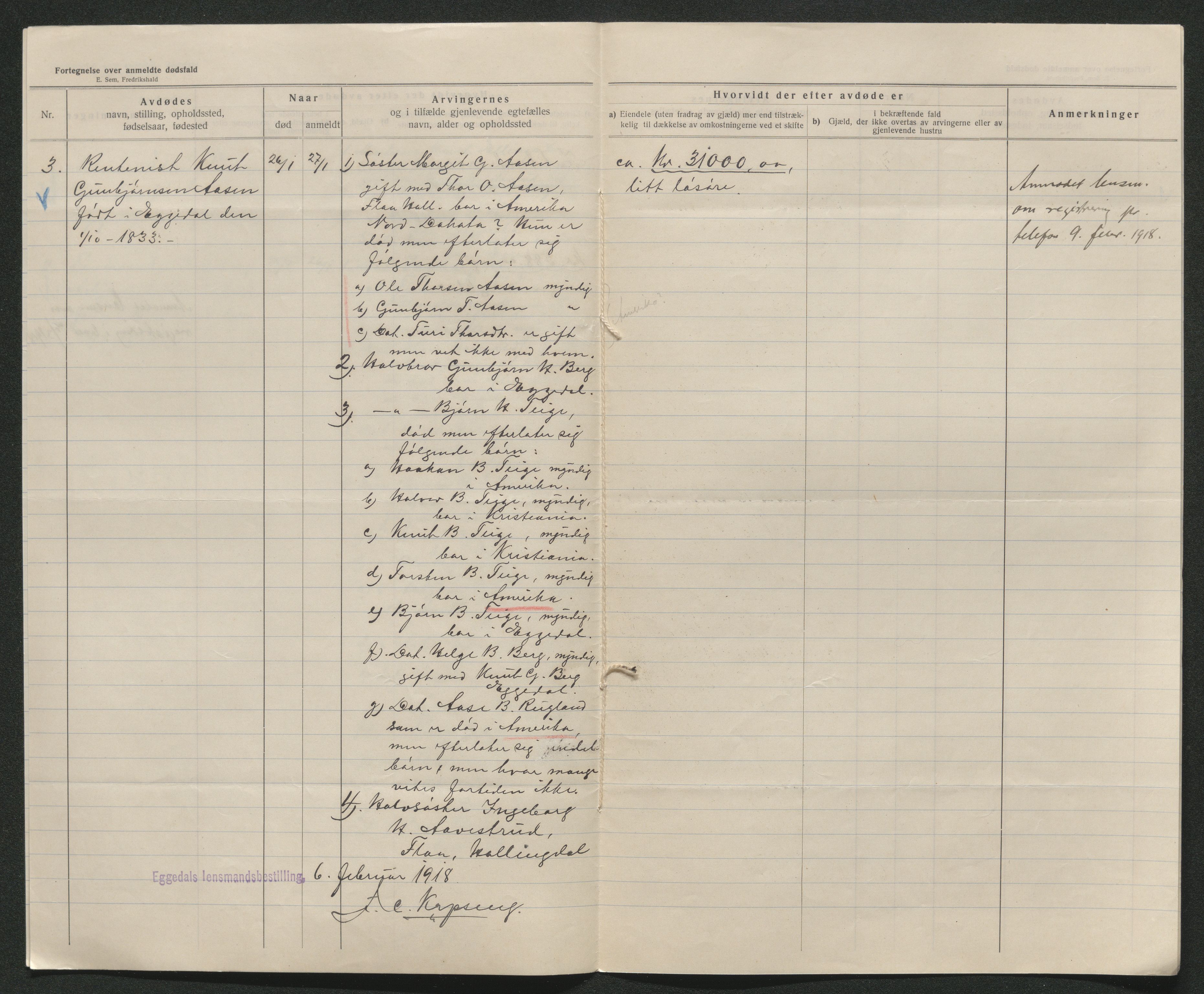 Eiker, Modum og Sigdal sorenskriveri, AV/SAKO-A-123/H/Ha/Hab/L0039: Dødsfallsmeldinger, 1918-1919, s. 719