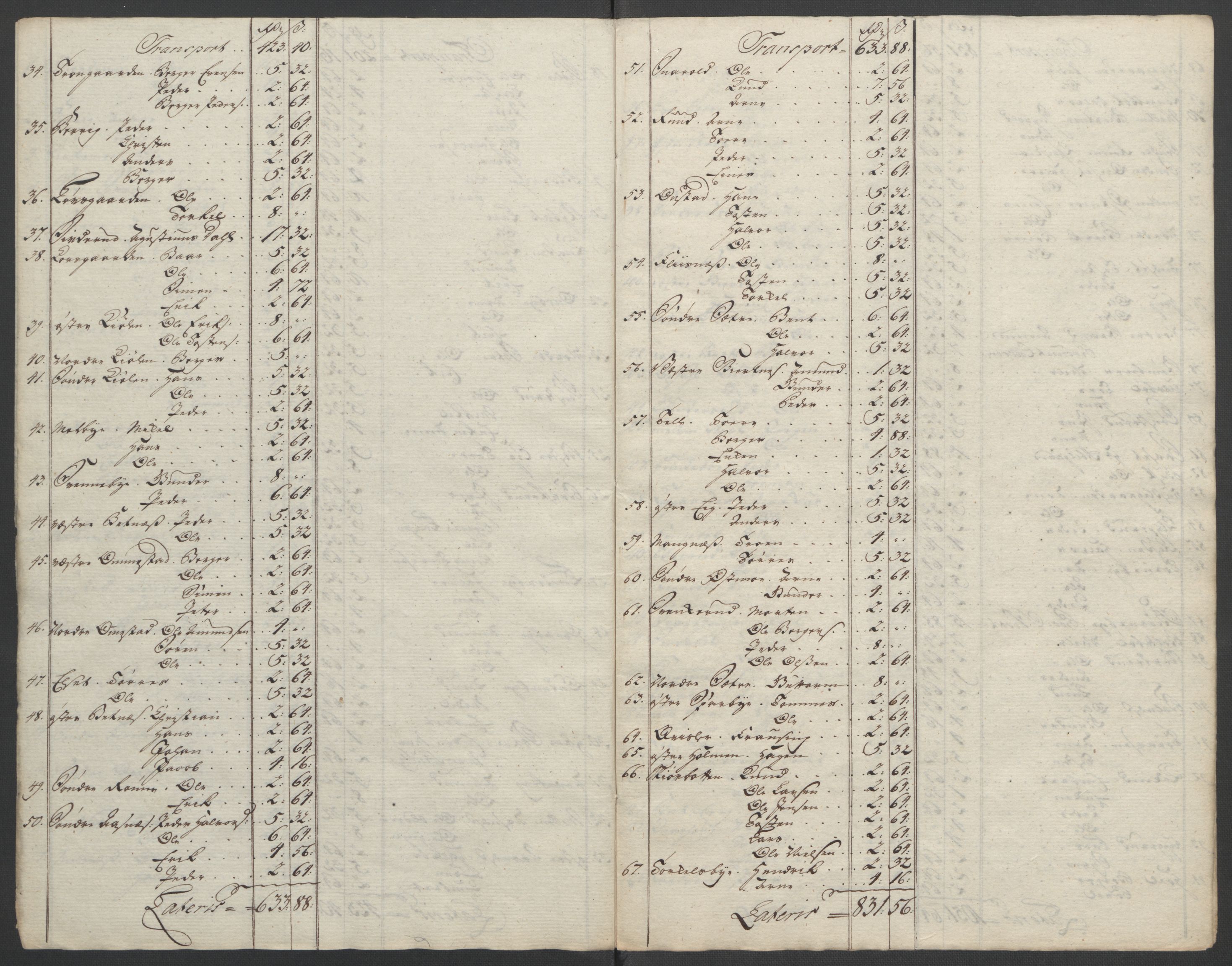 Rentekammeret inntil 1814, Reviderte regnskaper, Fogderegnskap, RA/EA-4092/R14/L0959: Ekstraskatten Solør og Odal, 1763-1770, s. 576