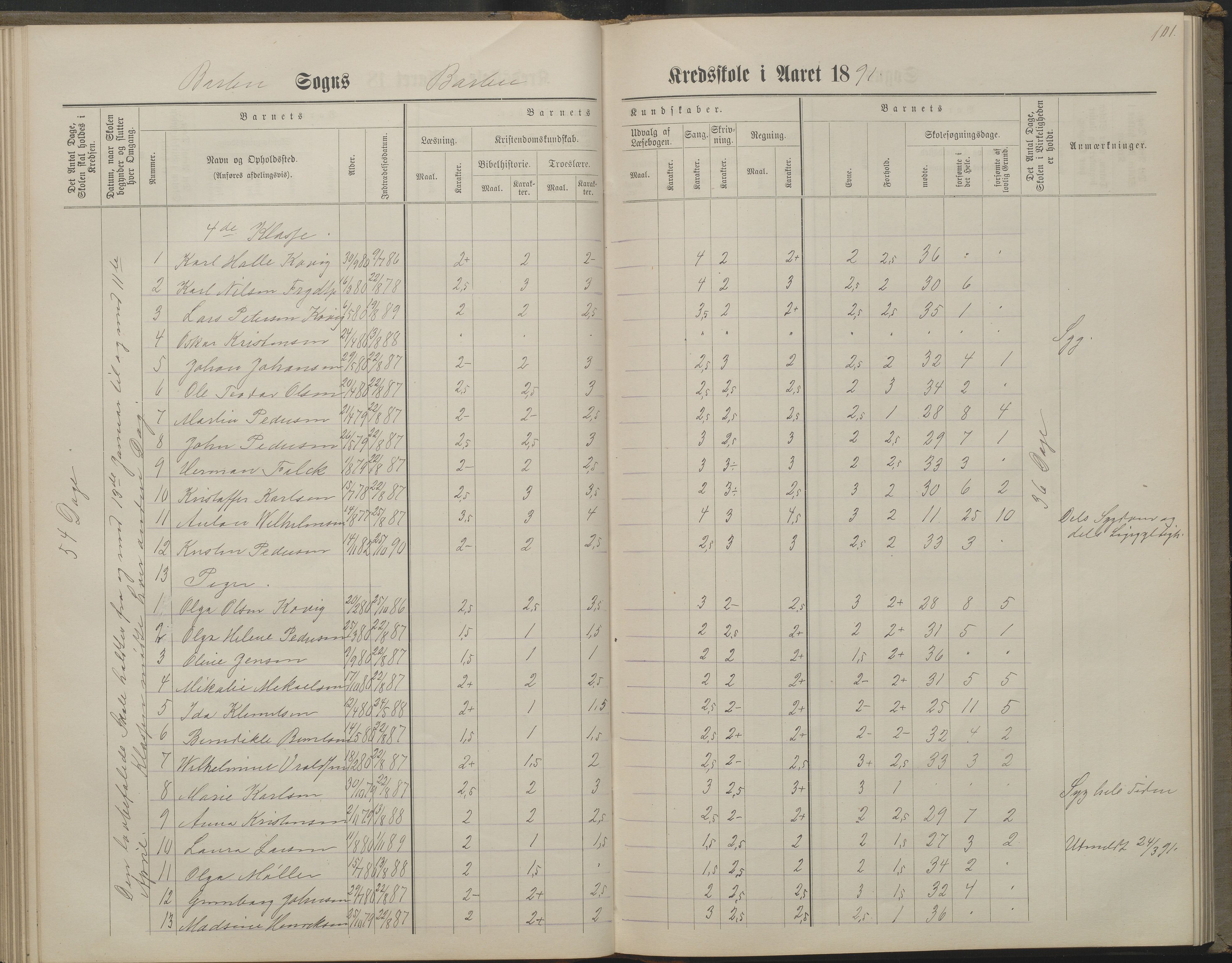 Arendal kommune, Katalog I, AAKS/KA0906-PK-I/07/L0160: Skoleprotokoll for nederste klasse, 1863-1877, s. 101