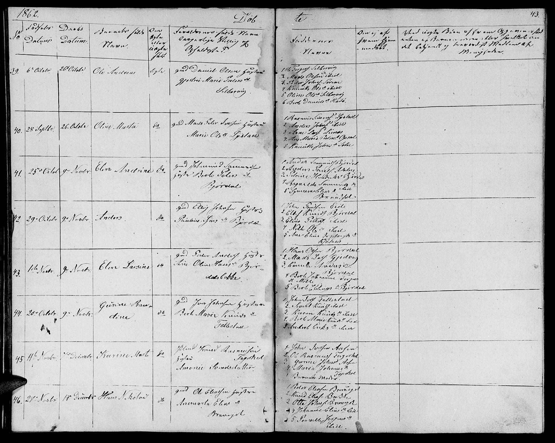 Ministerialprotokoller, klokkerbøker og fødselsregistre - Møre og Romsdal, SAT/A-1454/513/L0187: Klokkerbok nr. 513C01, 1856-1864, s. 43