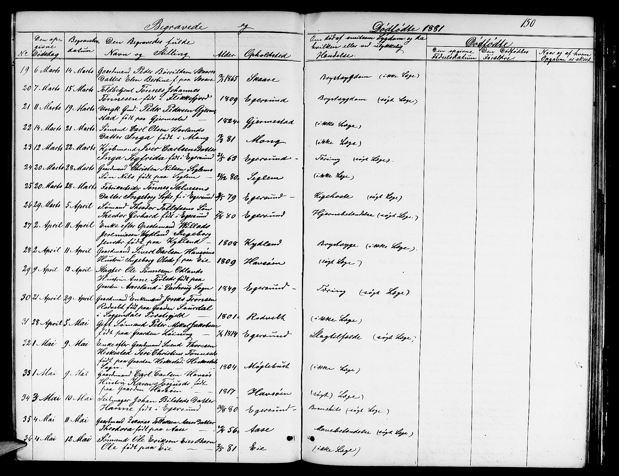 Eigersund sokneprestkontor, AV/SAST-A-101807/S09/L0005: Klokkerbok nr. B 5, 1872-1881, s. 150