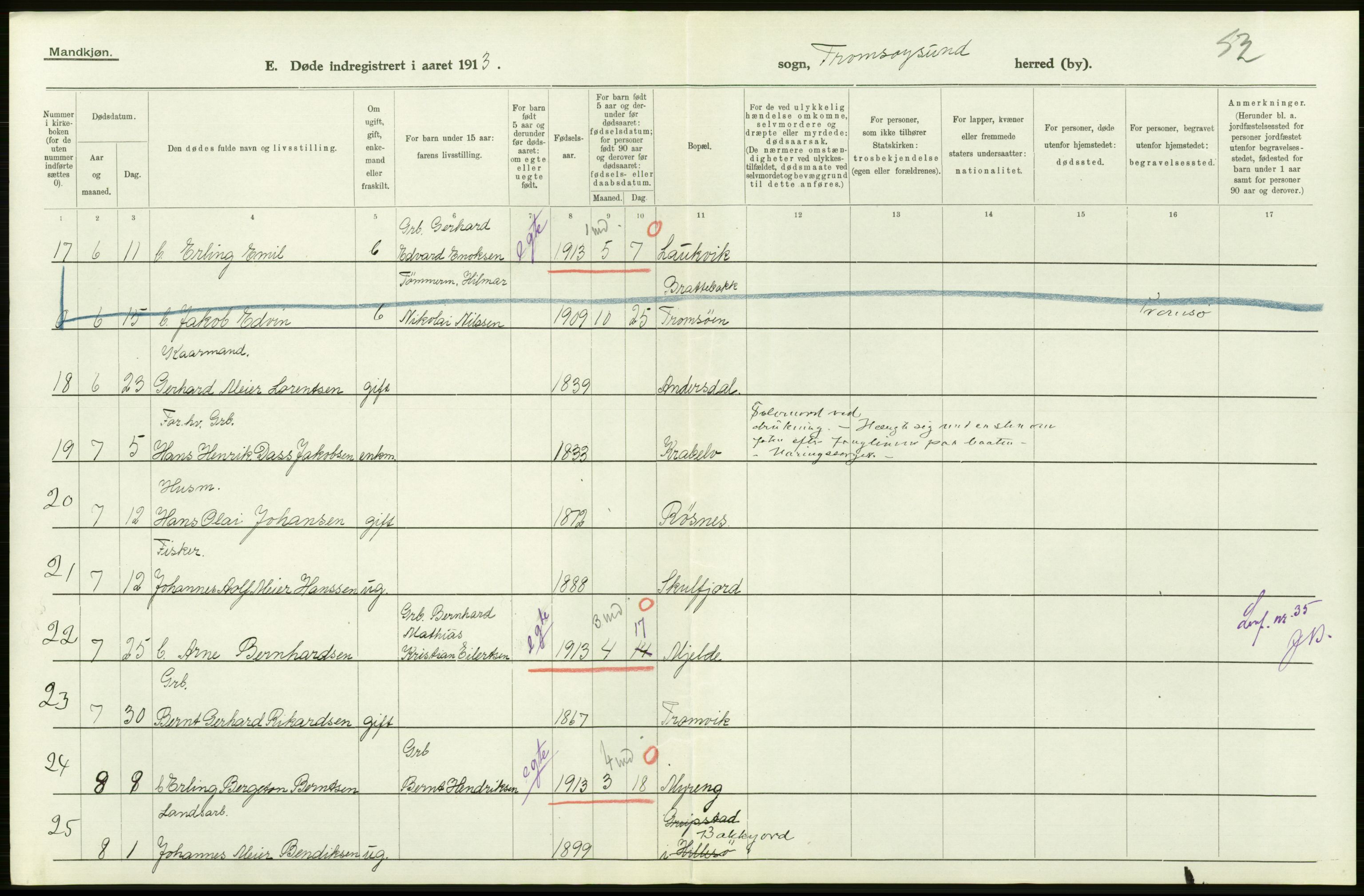 Statistisk sentralbyrå, Sosiodemografiske emner, Befolkning, AV/RA-S-2228/D/Df/Dfb/Dfbc/L0047: Tromsø amt: Gifte, døde, dødfødte. Bygder og byer., 1913, s. 236