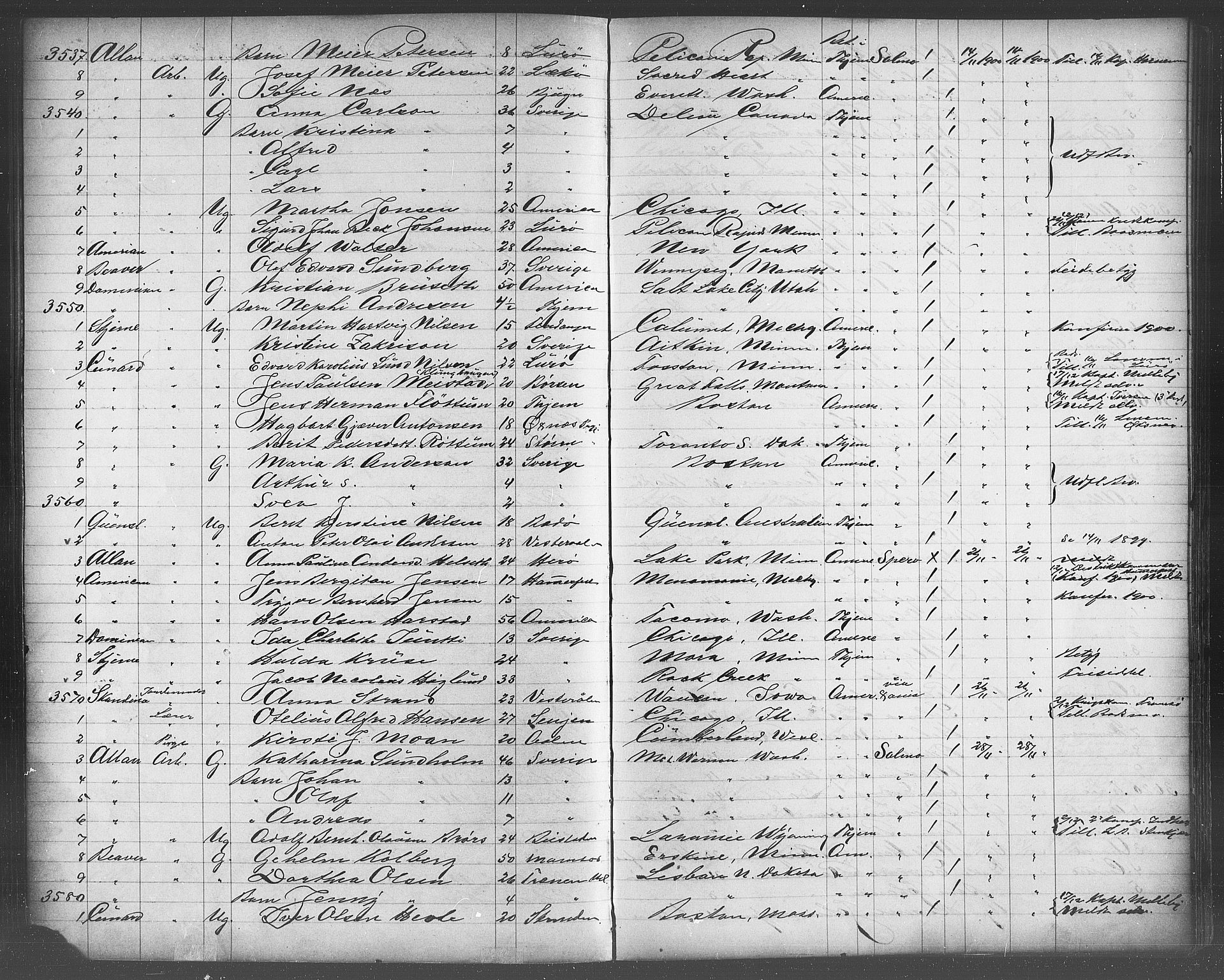 Trondheim politikammer, AV/SAT-A-1887/1/32/L0011: Emigrantprotokoll X, 1895-1902