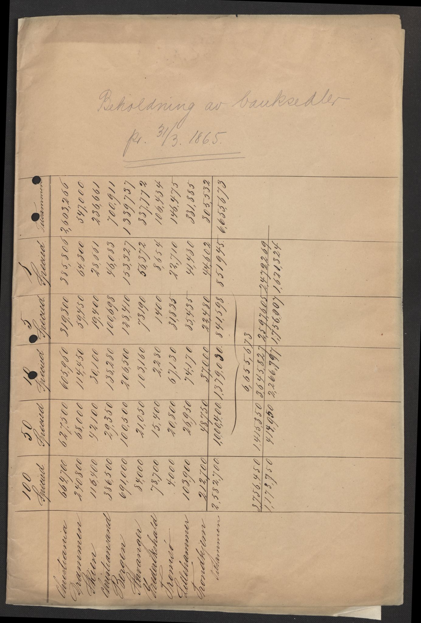 Norges Bank, Direksjonsarkivet I, AV/RA-S-3160/E/L0032: Hovedsetet, 1821-1921, s. 114