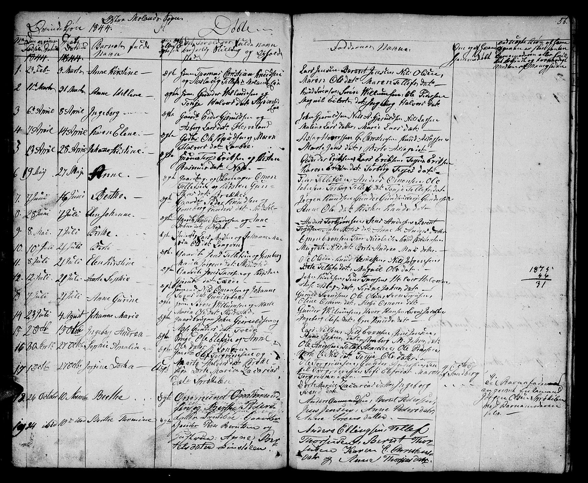 Austre Moland sokneprestkontor, AV/SAK-1111-0001/F/Fb/Fba/L0001: Klokkerbok nr. B 1, 1842-1868, s. 56