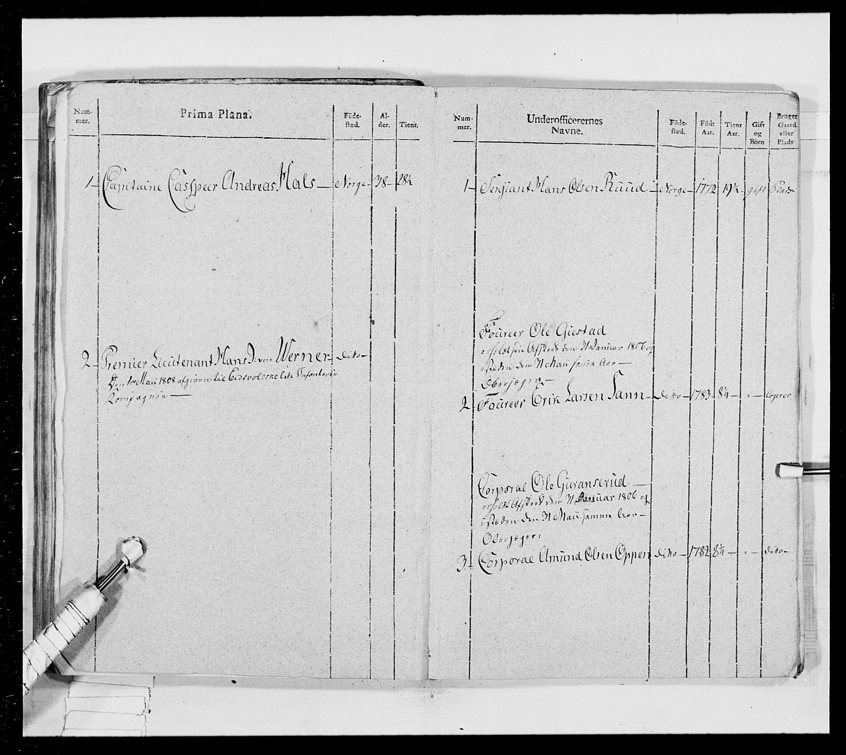 Generalitets- og kommissariatskollegiet, Det kongelige norske kommissariatskollegium, RA/EA-5420/E/Eh/L0024: Norske jegerkorps, 1810-1812, s. 214