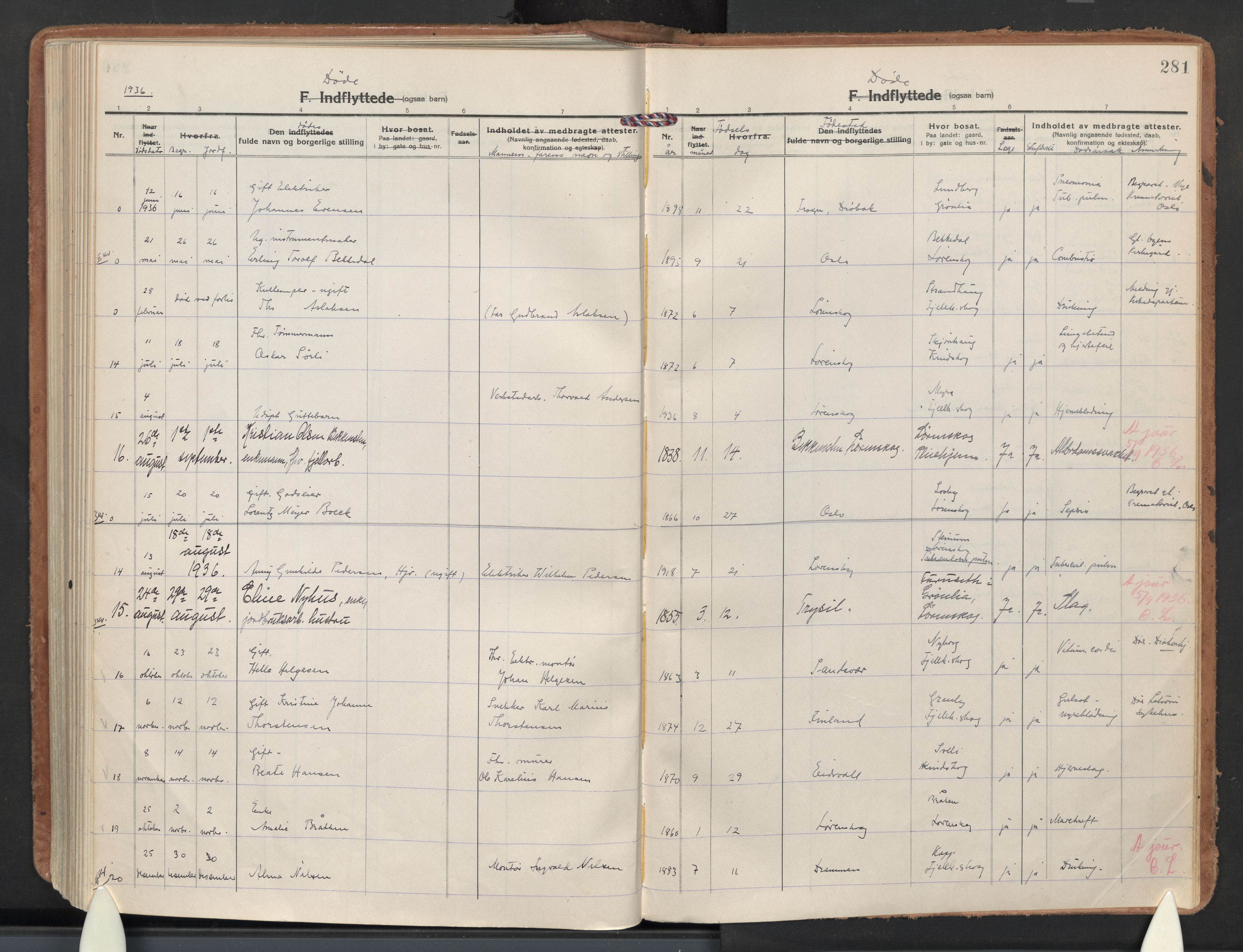 Skedsmo prestekontor Kirkebøker, AV/SAO-A-10033a/F/Fb/L0003: Ministerialbok nr. II 3, 1921-1936, s. 281