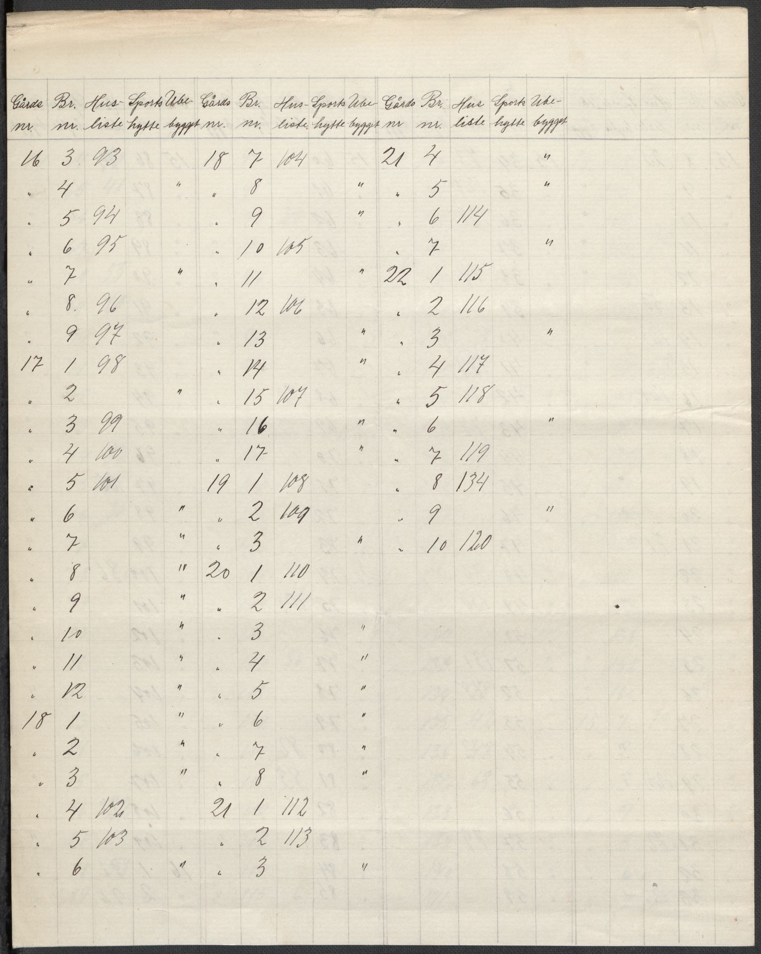 SAO, Folketelling 1920 for 0233 Nittedal herred, 1920, s. 22