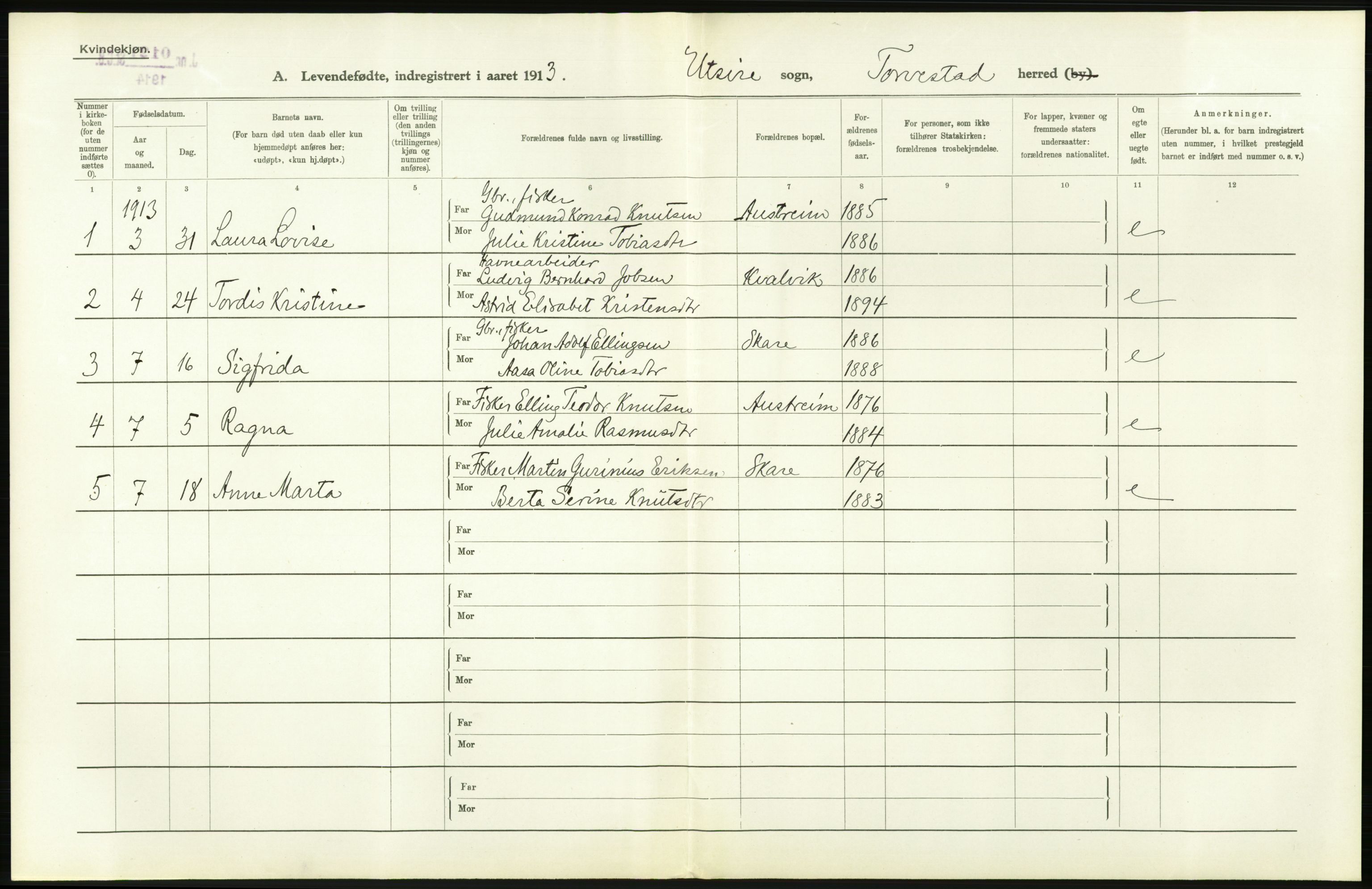 Statistisk sentralbyrå, Sosiodemografiske emner, Befolkning, AV/RA-S-2228/D/Df/Dfb/Dfbc/L0025: Stavanger amt: Levendefødte menn og kvinner. Bygder., 1913, s. 100