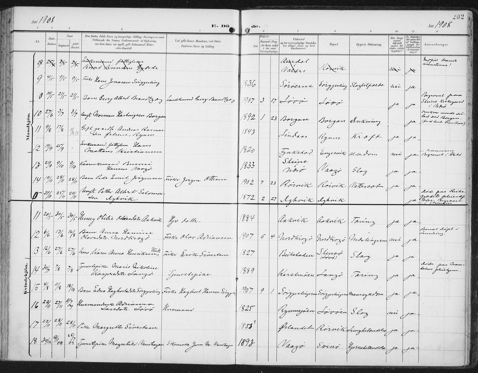 Ministerialprotokoller, klokkerbøker og fødselsregistre - Nord-Trøndelag, SAT/A-1458/786/L0688: Ministerialbok nr. 786A04, 1899-1912, s. 202