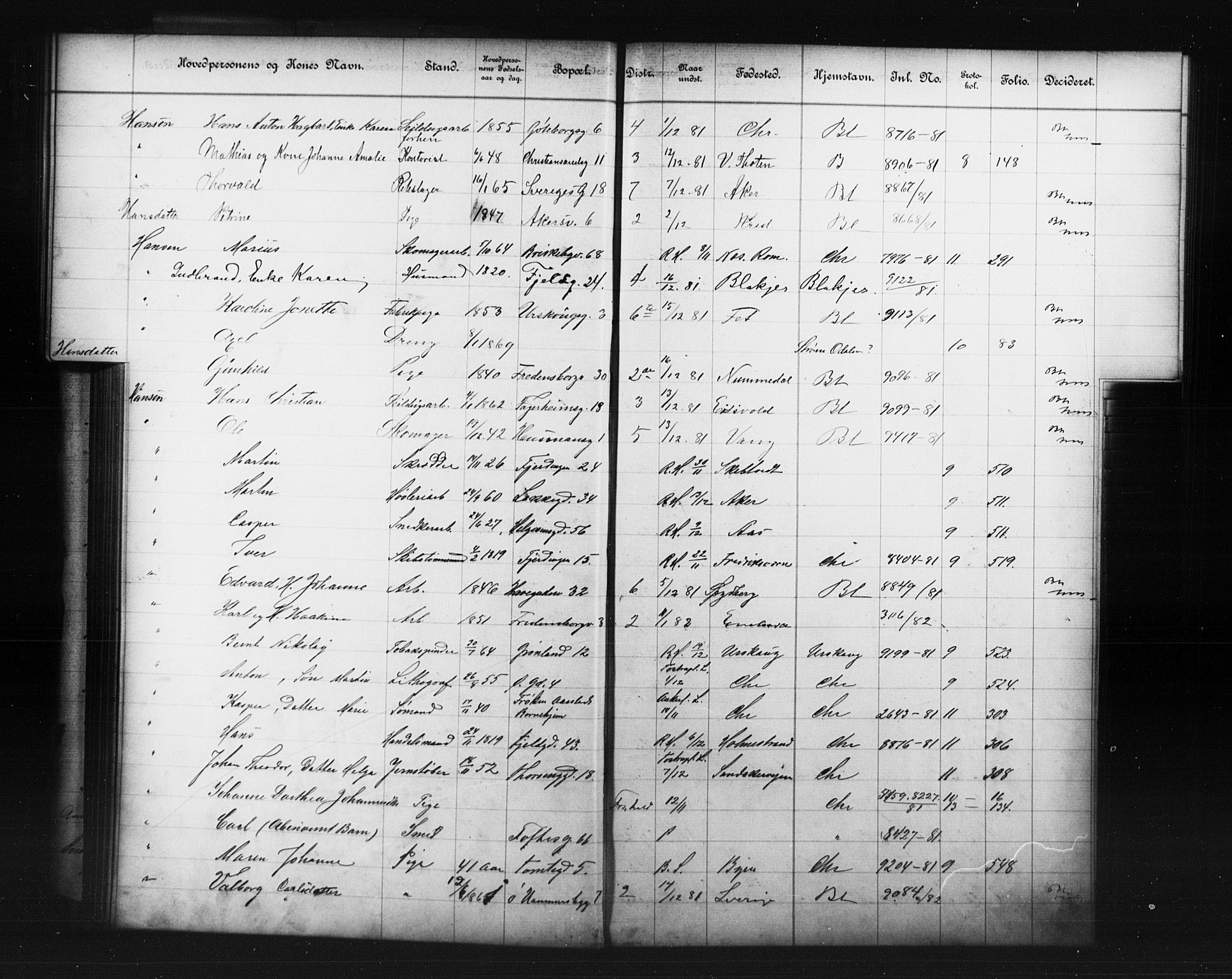 Fattigvesenet, OBA/A-20045/Fb/L0001: Hjemstavnsregister, 1881, s. 67