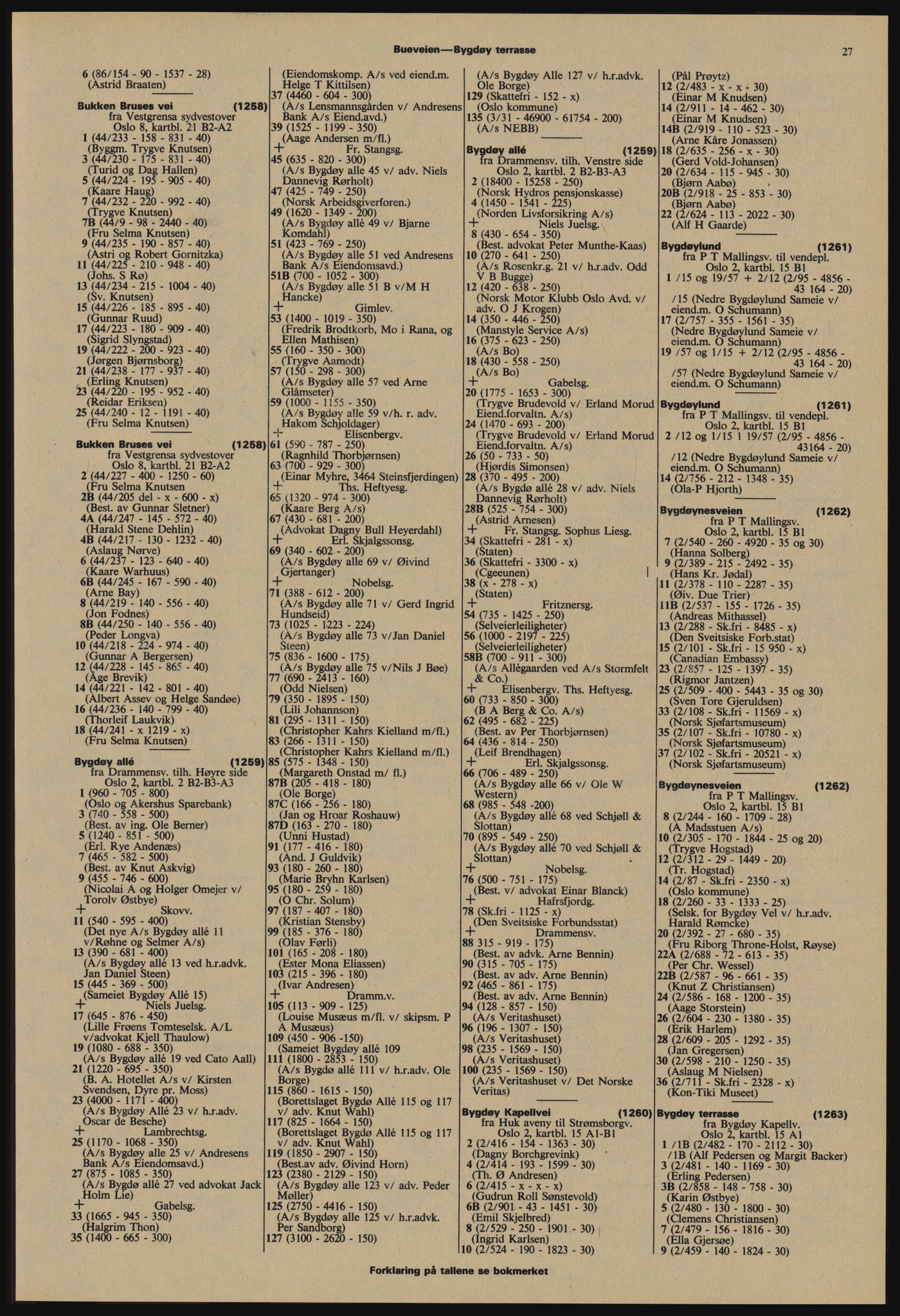 Kristiania/Oslo adressebok, PUBL/-, 1977-1978, s. 27