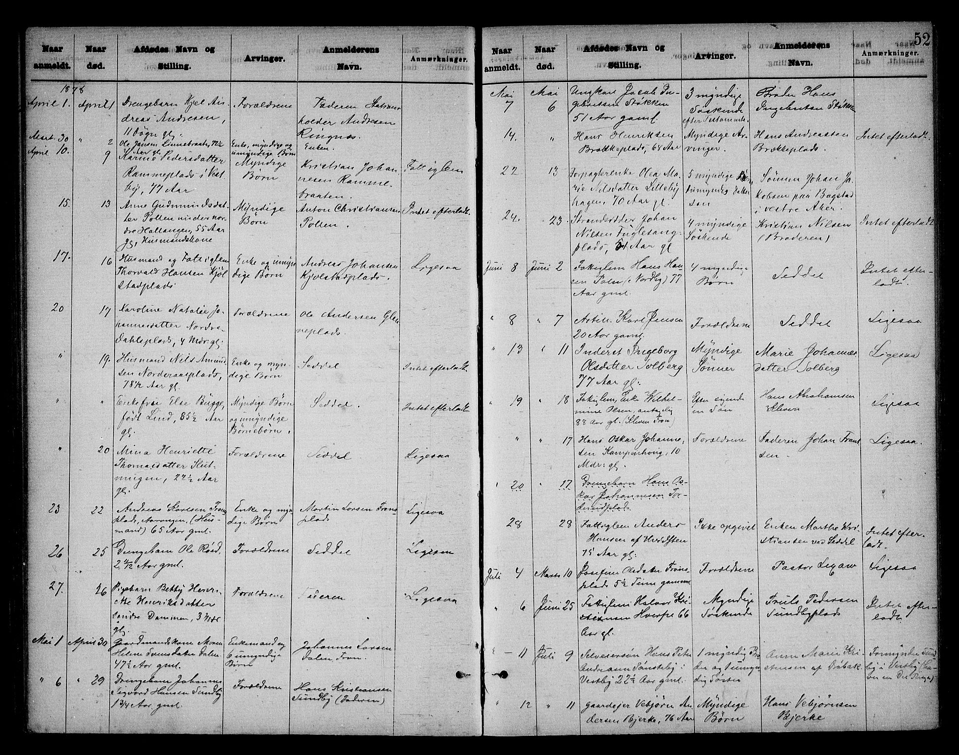 Follo sorenskriveri, AV/SAO-A-10274/H/Ha/Hac/L0001: Dødsanmeldelsesprotokoll, 1862-1912, s. 51b-52a