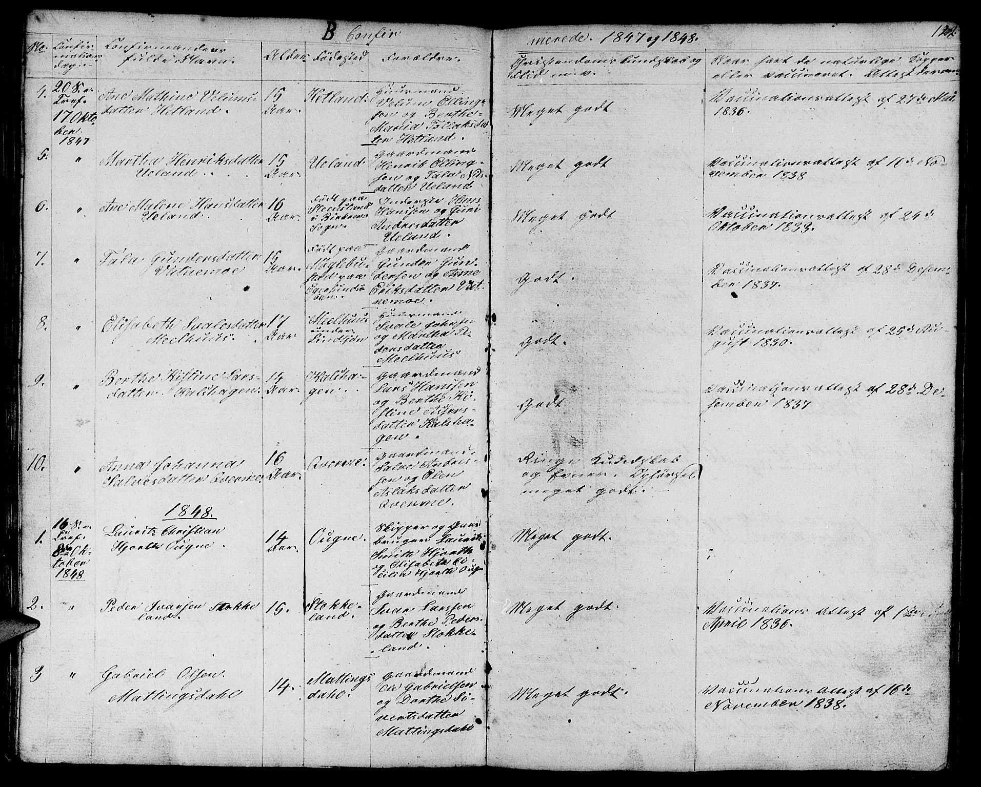 Eigersund sokneprestkontor, AV/SAST-A-101807/S09/L0003: Klokkerbok nr. B 3, 1846-1875, s. 122