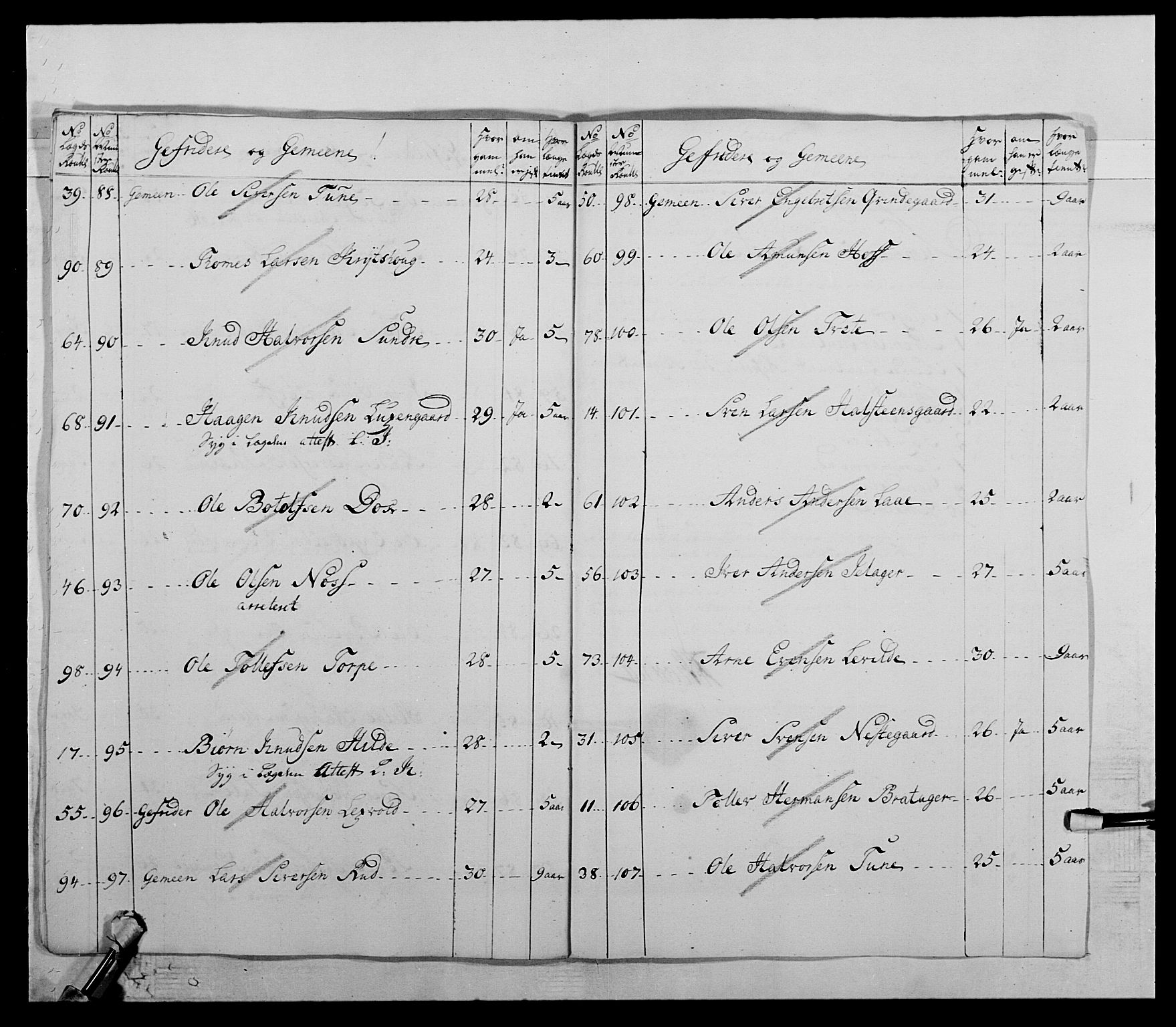 Kommanderende general (KG I) med Det norske krigsdirektorium, AV/RA-EA-5419/E/Ea/L0506: 2. Opplandske regiment, 1756-1765, s. 43