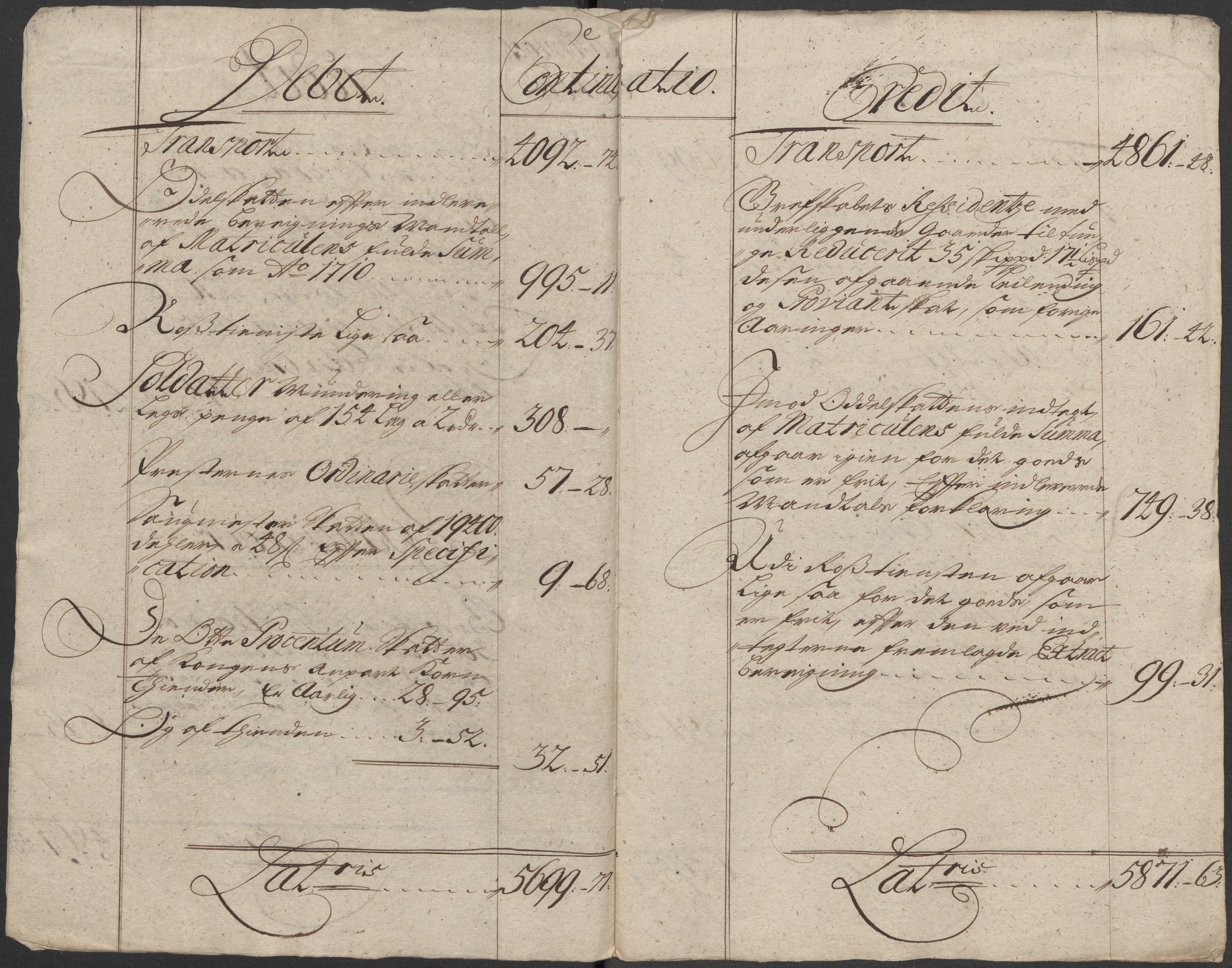 Rentekammeret inntil 1814, Reviderte regnskaper, Fogderegnskap, RA/EA-4092/R33/L1984: Fogderegnskap Larvik grevskap, 1712, s. 21
