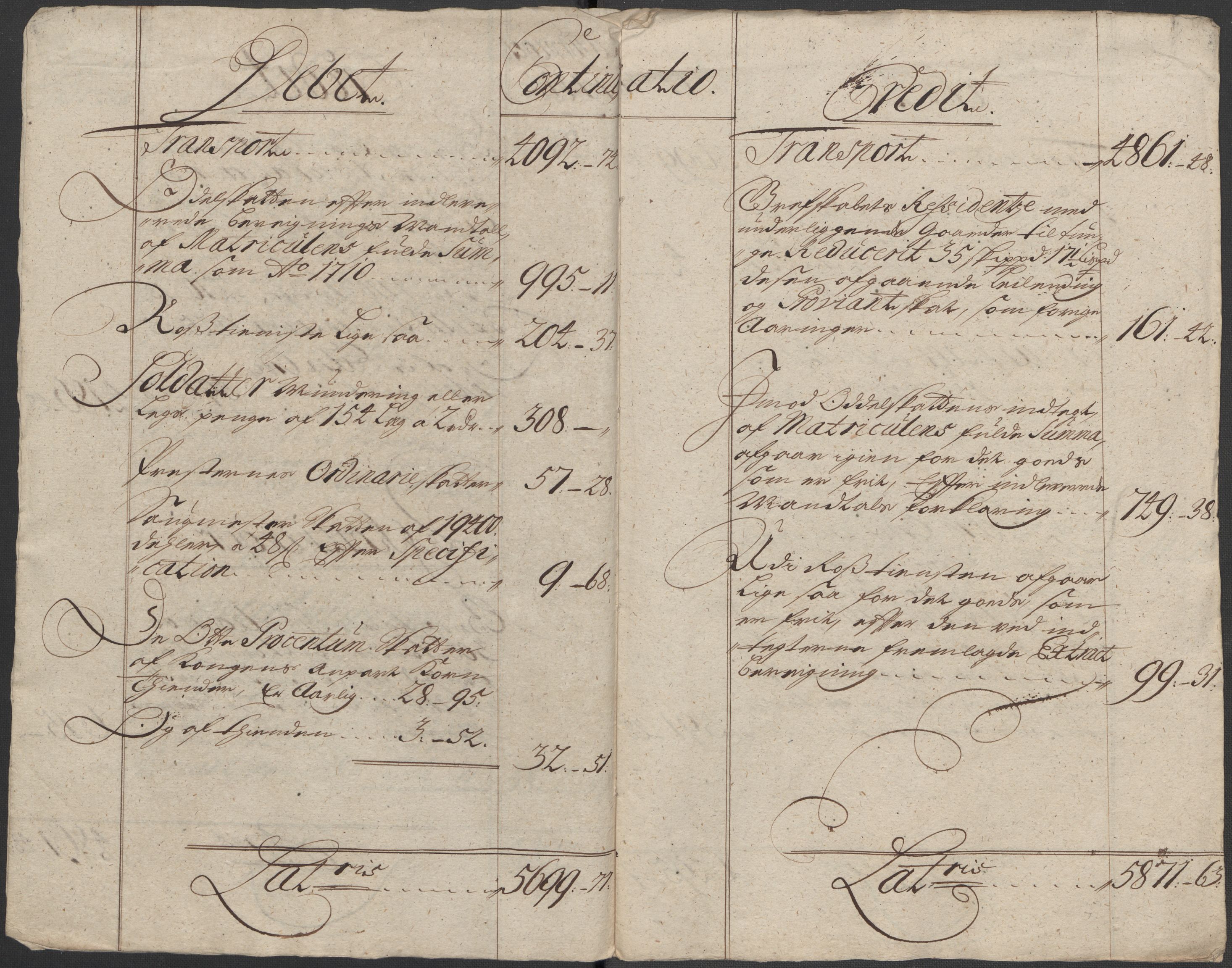 Rentekammeret inntil 1814, Reviderte regnskaper, Fogderegnskap, AV/RA-EA-4092/R33/L1984: Fogderegnskap Larvik grevskap, 1712, s. 21