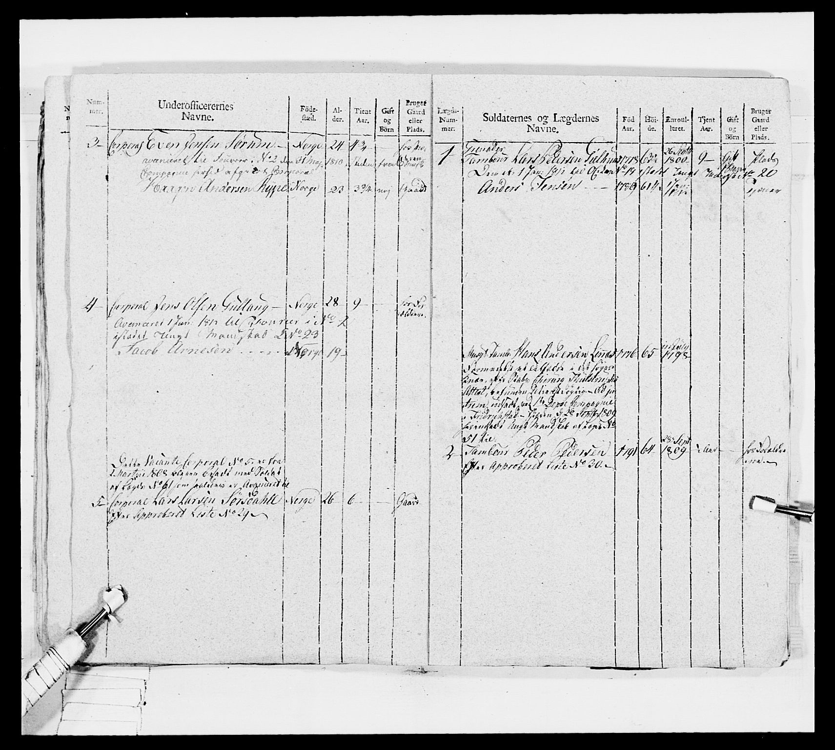 Generalitets- og kommissariatskollegiet, Det kongelige norske kommissariatskollegium, AV/RA-EA-5420/E/Eh/L0033: Nordafjelske gevorbne infanteriregiment, 1810, s. 384
