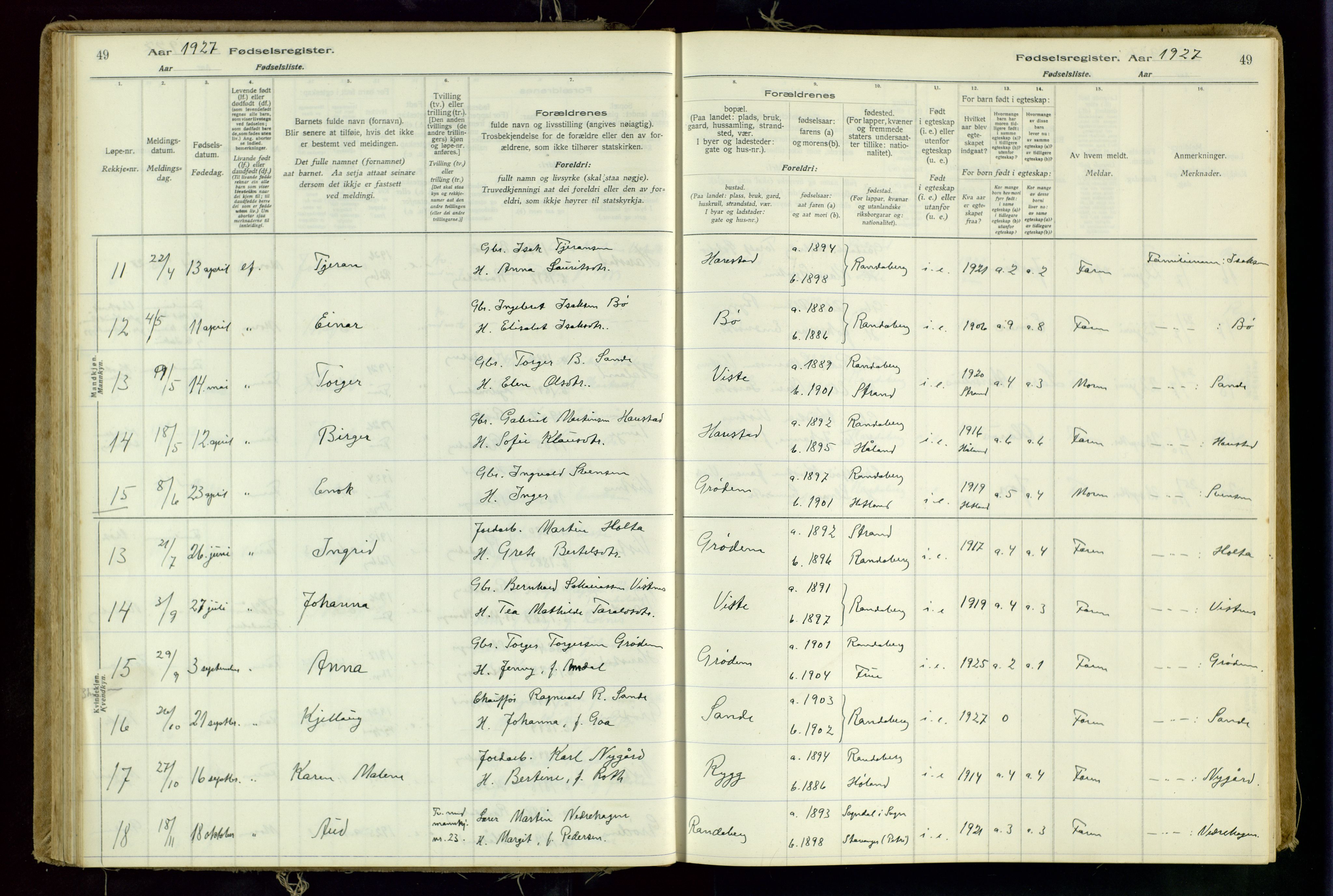 Hetland sokneprestkontor, AV/SAST-A-101826/70/704BA/L0001: Fødselsregister nr. 1, 1916-1954, s. 49