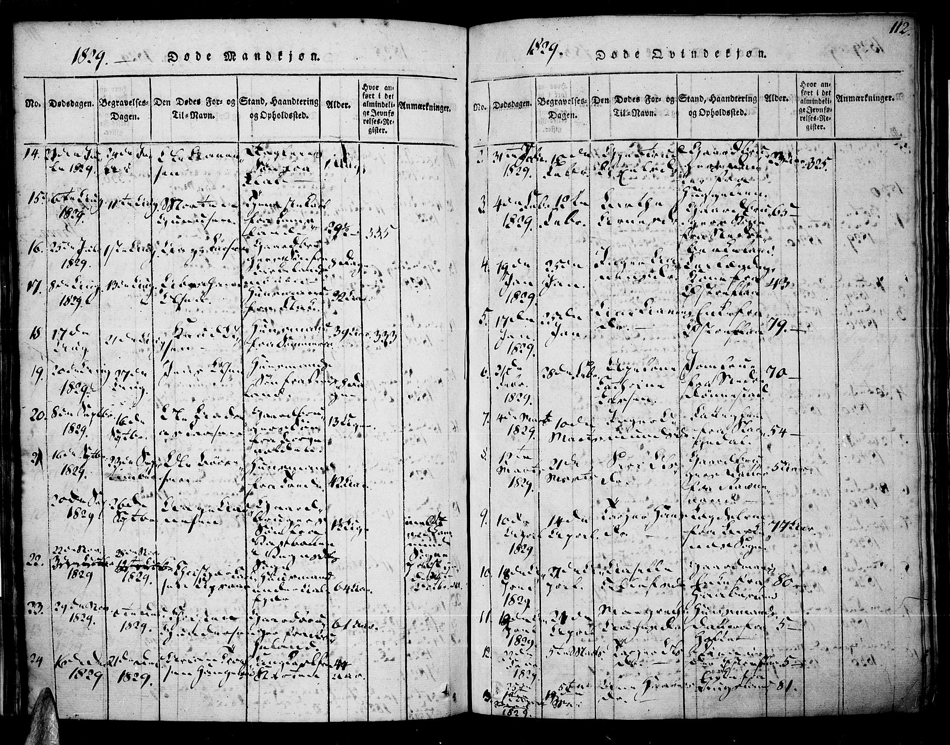 Tveit sokneprestkontor, AV/SAK-1111-0043/F/Fa/L0002: Ministerialbok nr. A 2, 1820-1830, s. 112