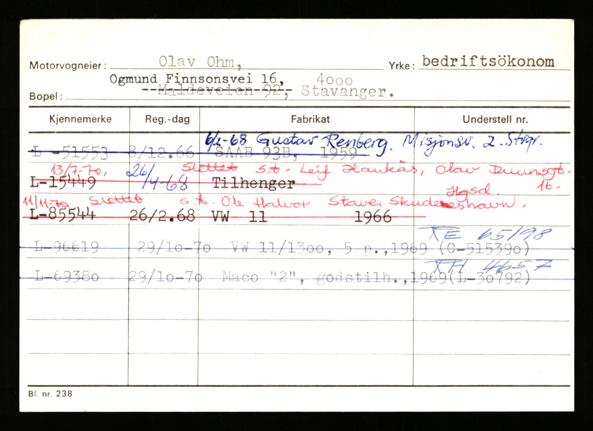 Stavanger trafikkstasjon, SAST/A-101942/0/H/L0028: Næsheim - Omastrand, 1930-1971, s. 2853