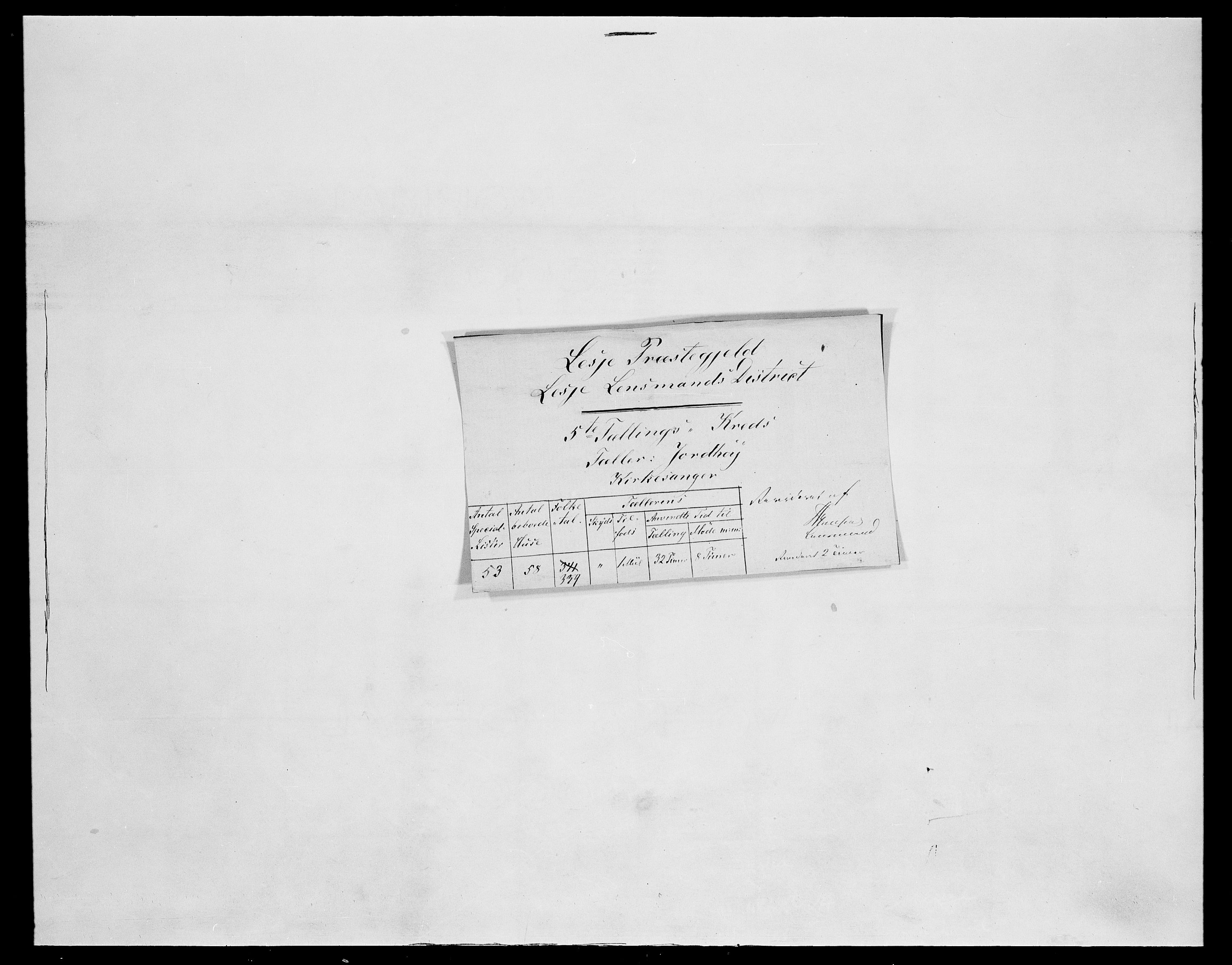 SAH, Folketelling 1875 for 0512P Lesja prestegjeld, 1875, s. 18