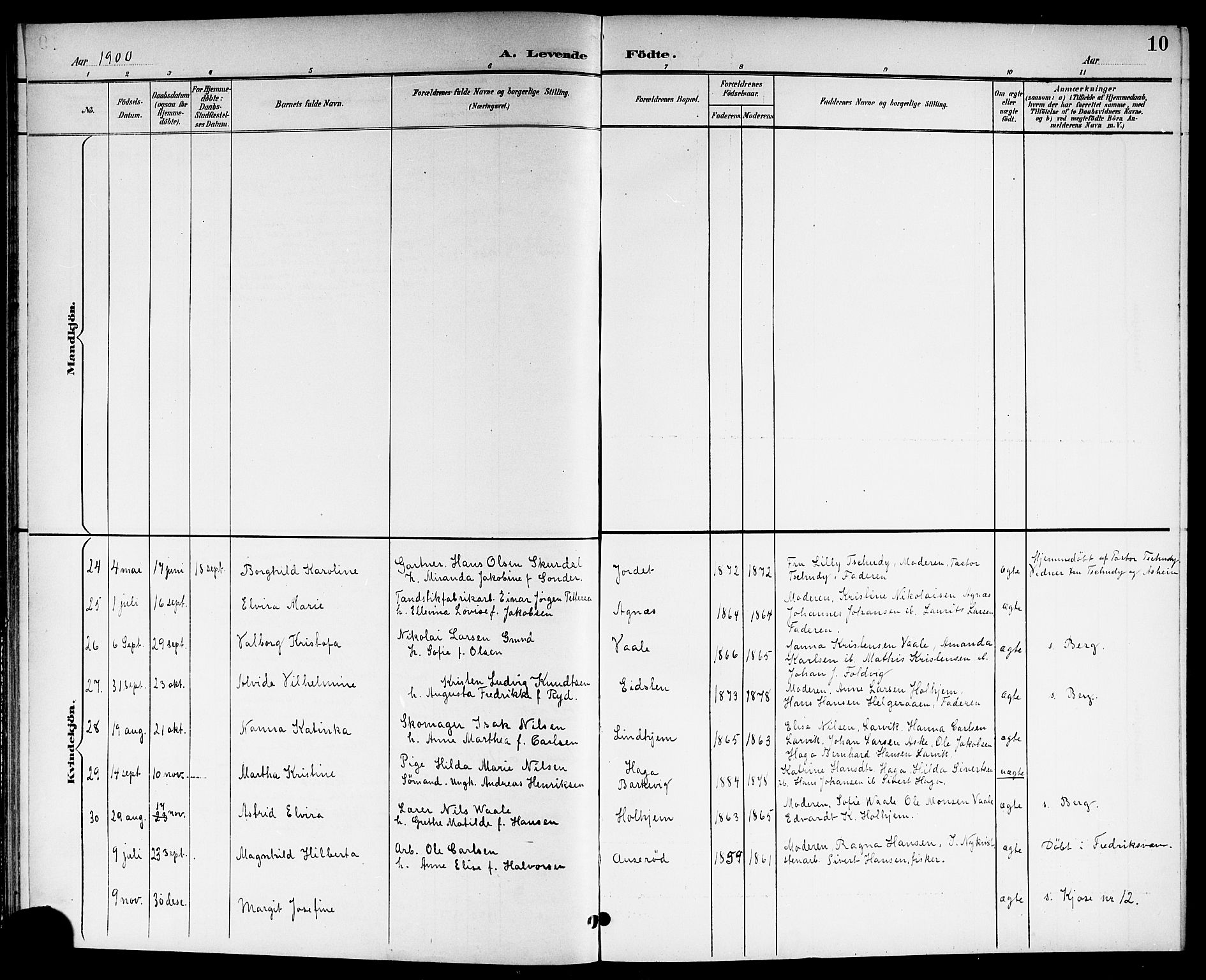 Brunlanes kirkebøker, SAKO/A-342/G/Ga/L0004: Klokkerbok nr. I 4, 1898-1921, s. 10