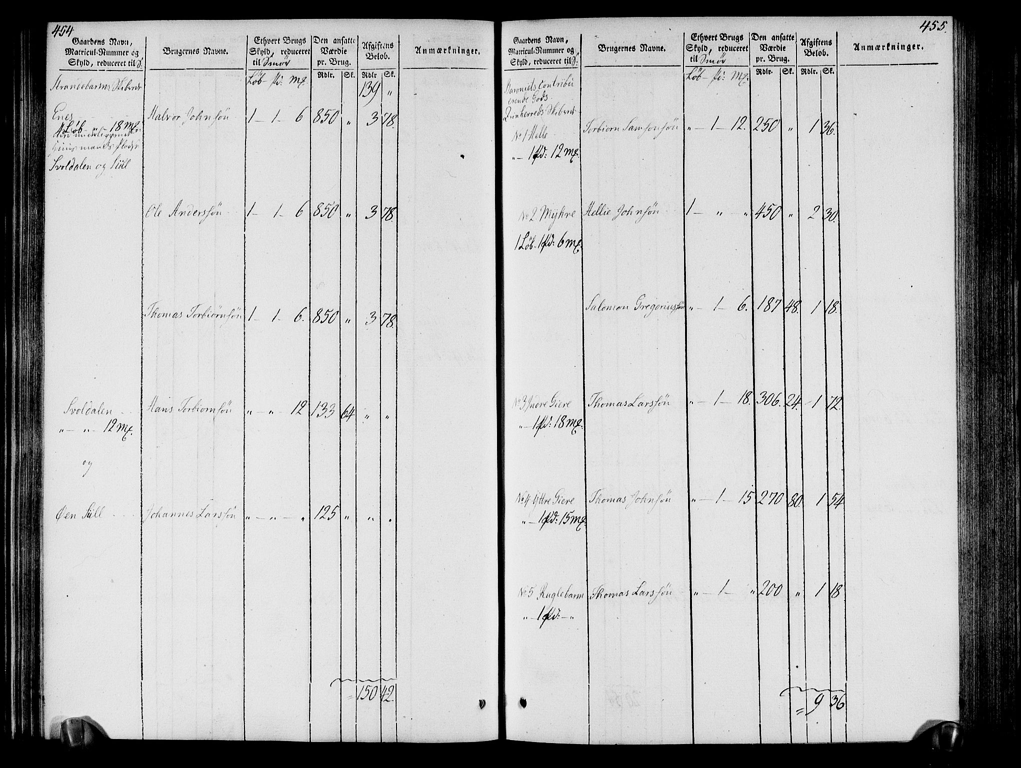 Rentekammeret inntil 1814, Realistisk ordnet avdeling, AV/RA-EA-4070/N/Ne/Nea/L0109: Sunnhordland og Hardanger fogderi. Oppebørselsregister, 1803-1804, s. 231