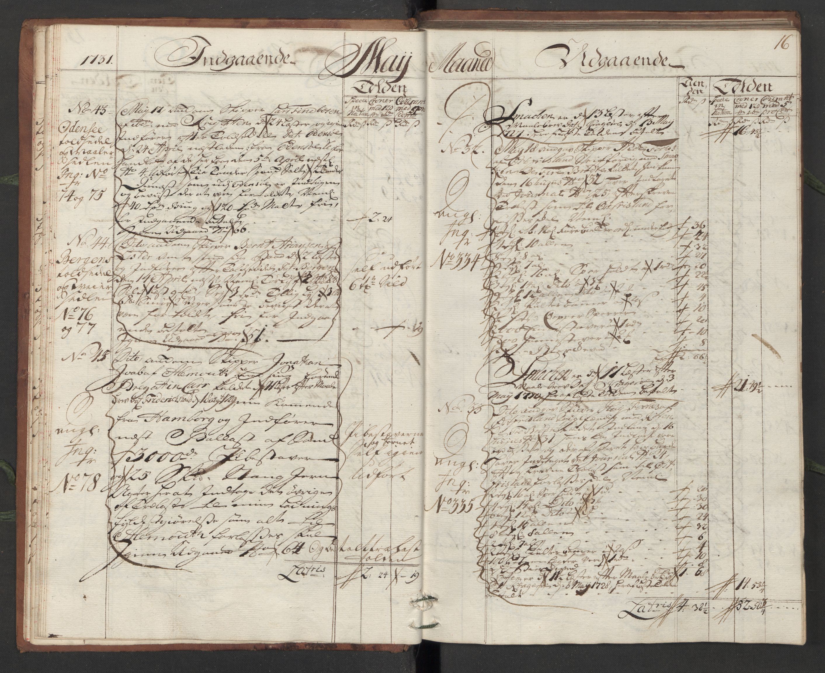 Generaltollkammeret, tollregnskaper, RA/EA-5490/R13/L0006/0001: Tollregnskaper Kragerø / Hovedtollbok, 1731, s. 15b-16a